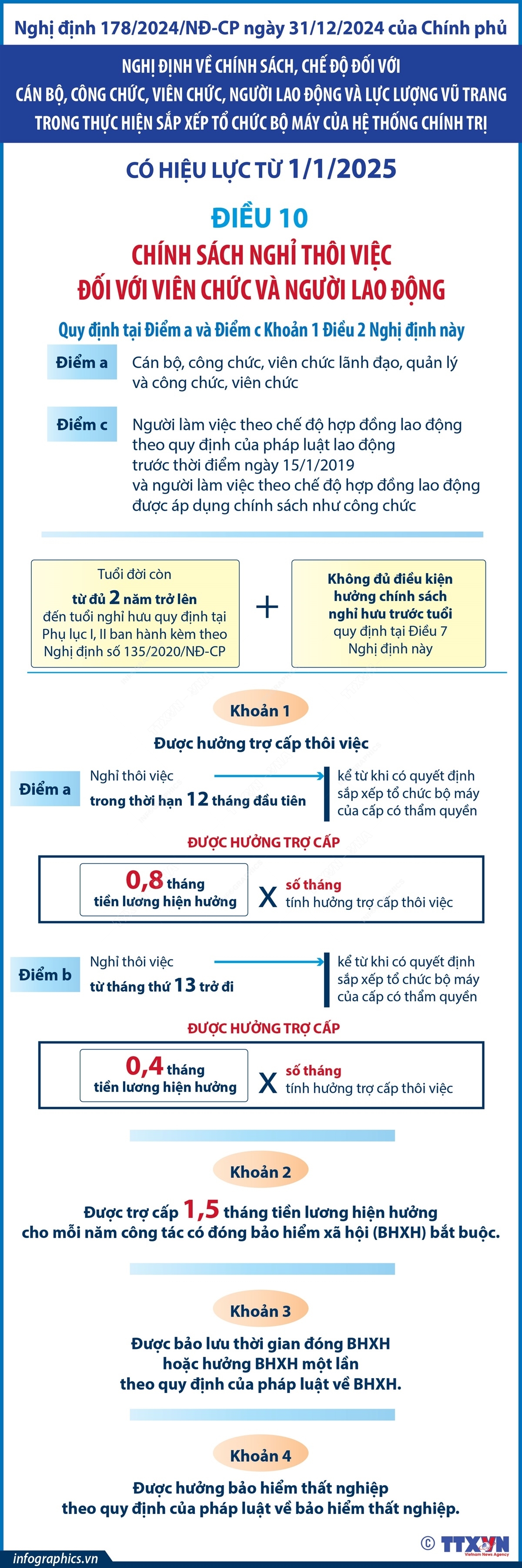 ảnh slide