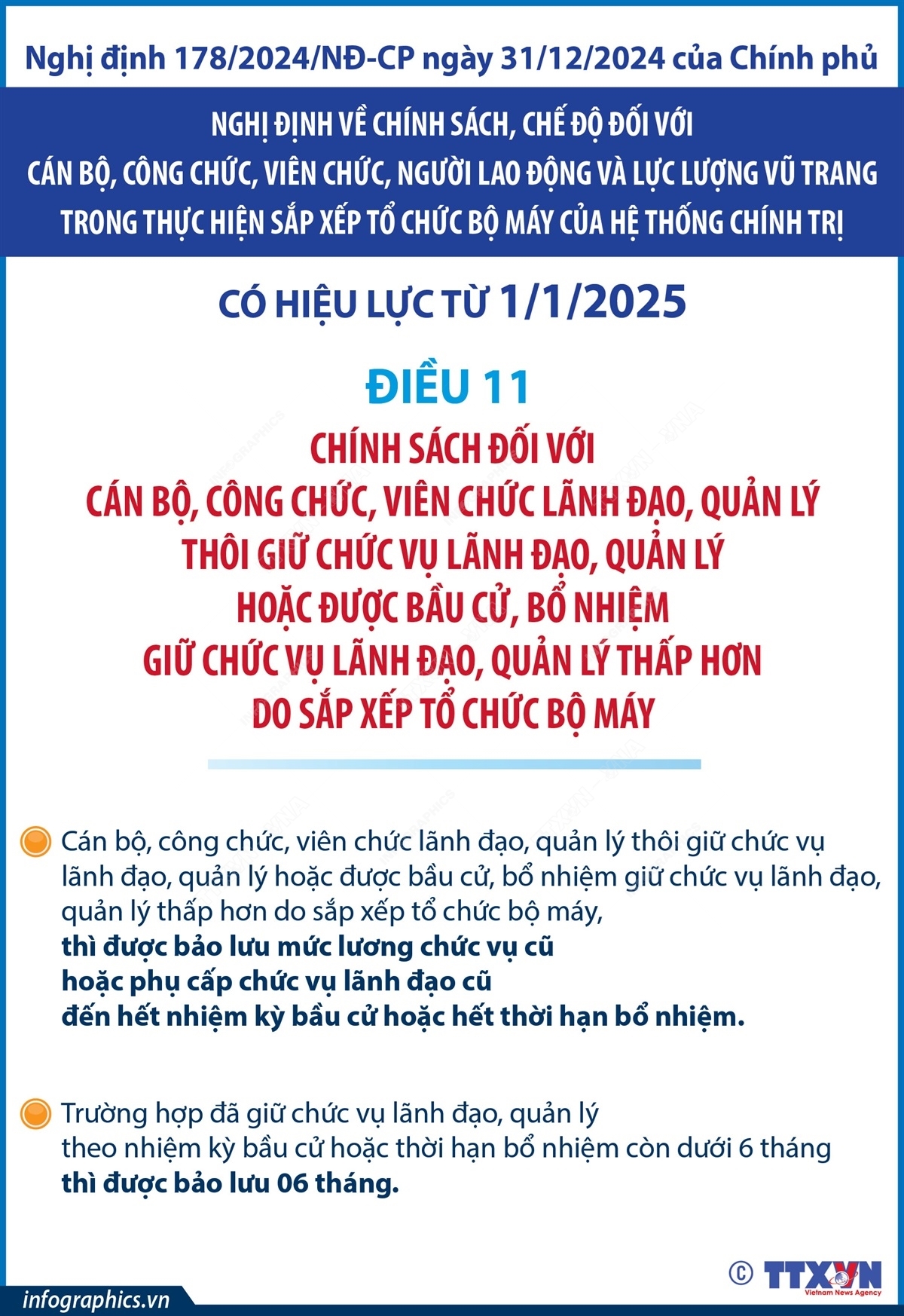 ảnh slide