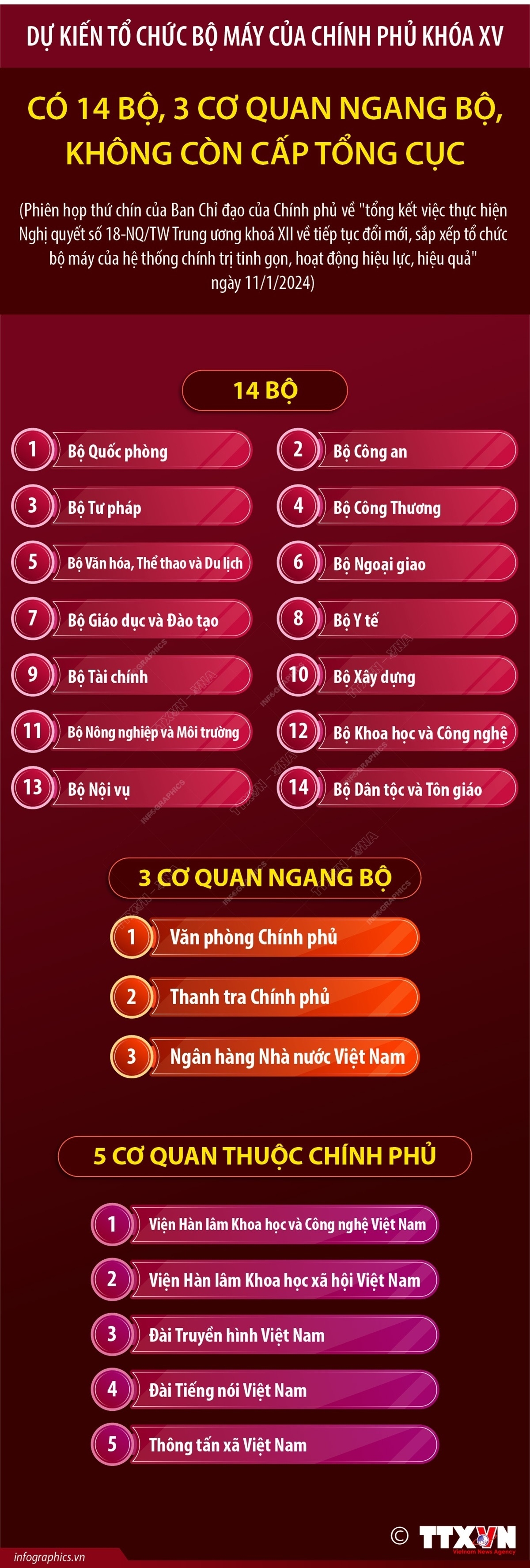 ảnh slide