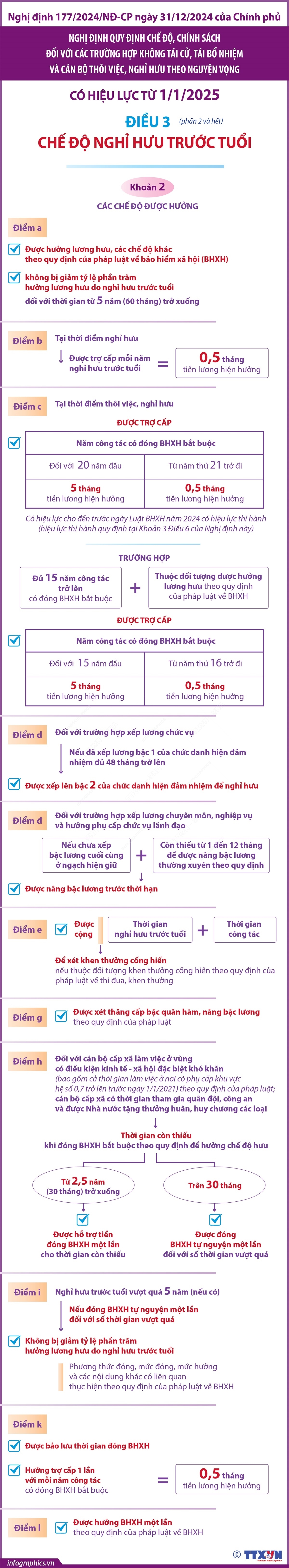 ảnh slide