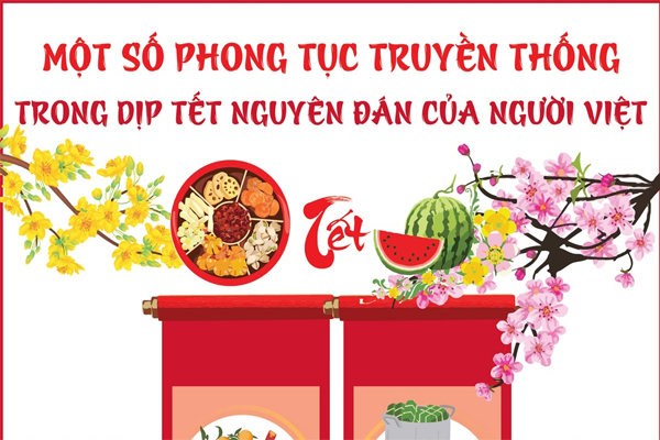 Một số phong tục truyền thống trong dịp Tết Nguyên đán của người Việt