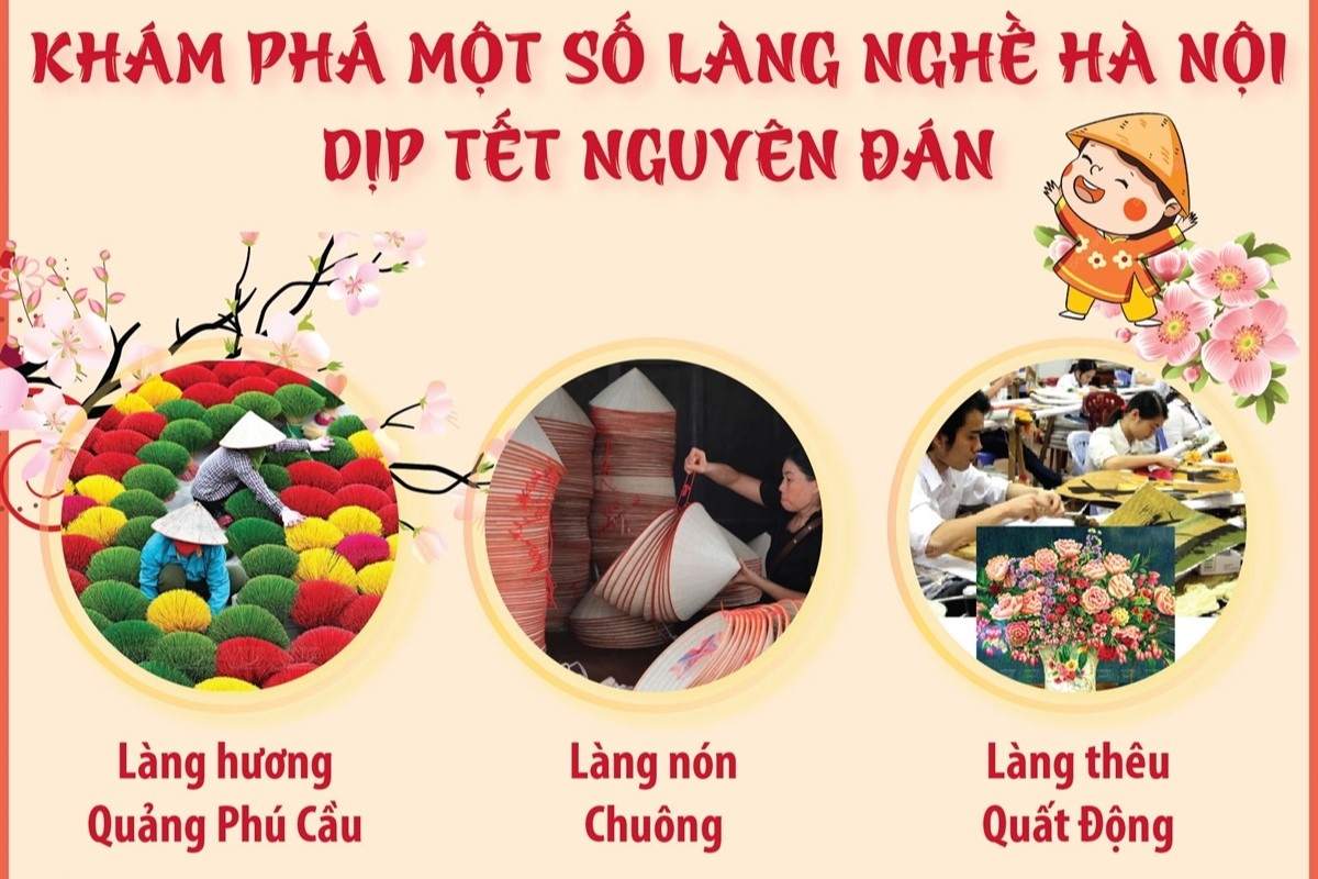 Khám phá một số làng nghề Hà Nội dịp Tết Nguyên đán