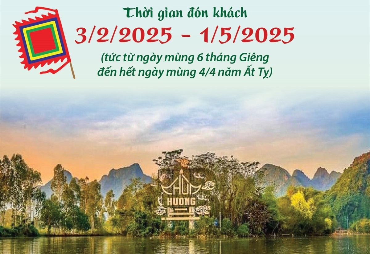 Lễ hội Chùa Hương Điểm đến du lịch, văn hóa, truyền thống Việt