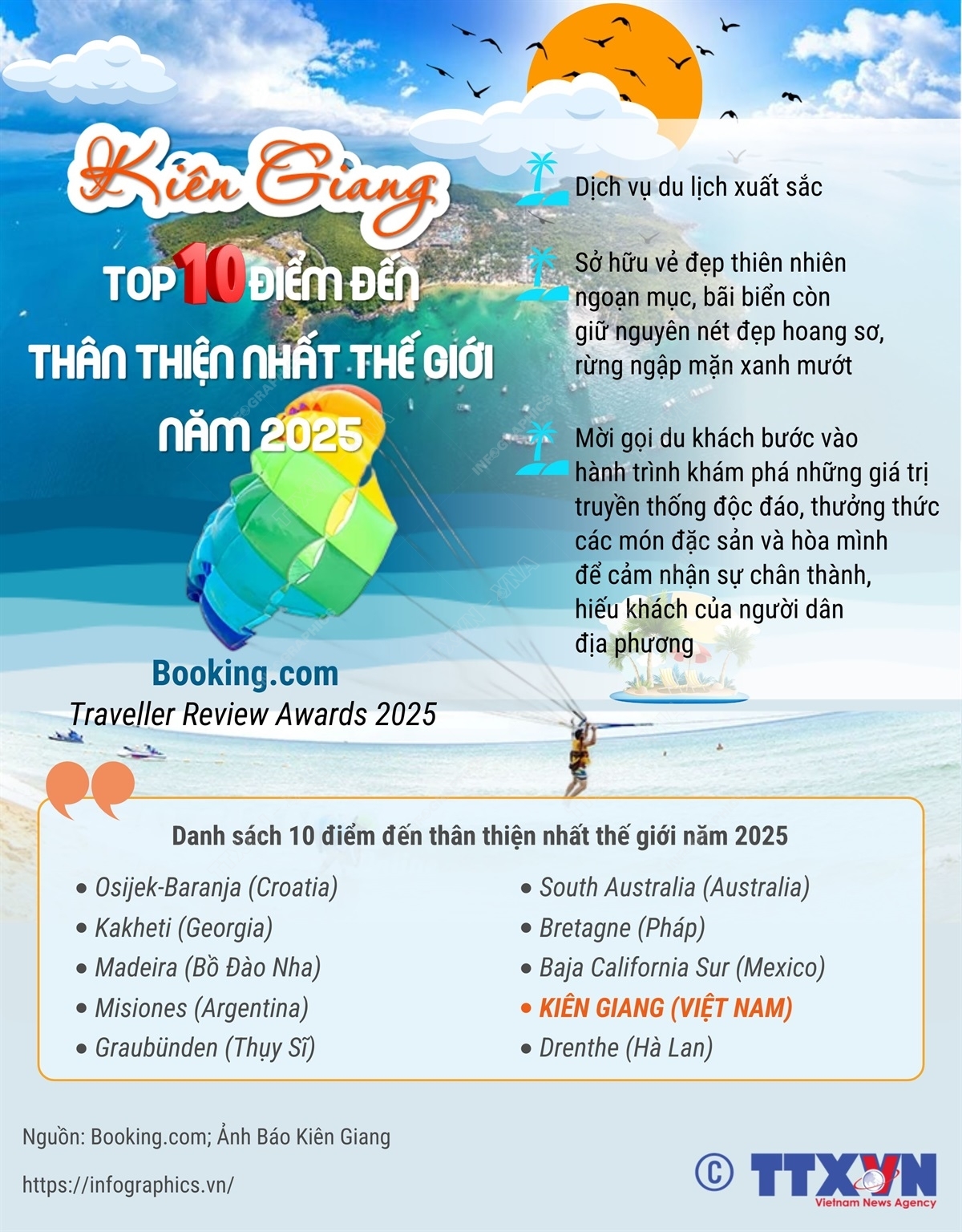 ảnh slide