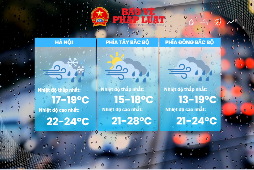 Cuối tuần Bắc Bộ mưa phùn, Nam Bộ mưa rào về đêm