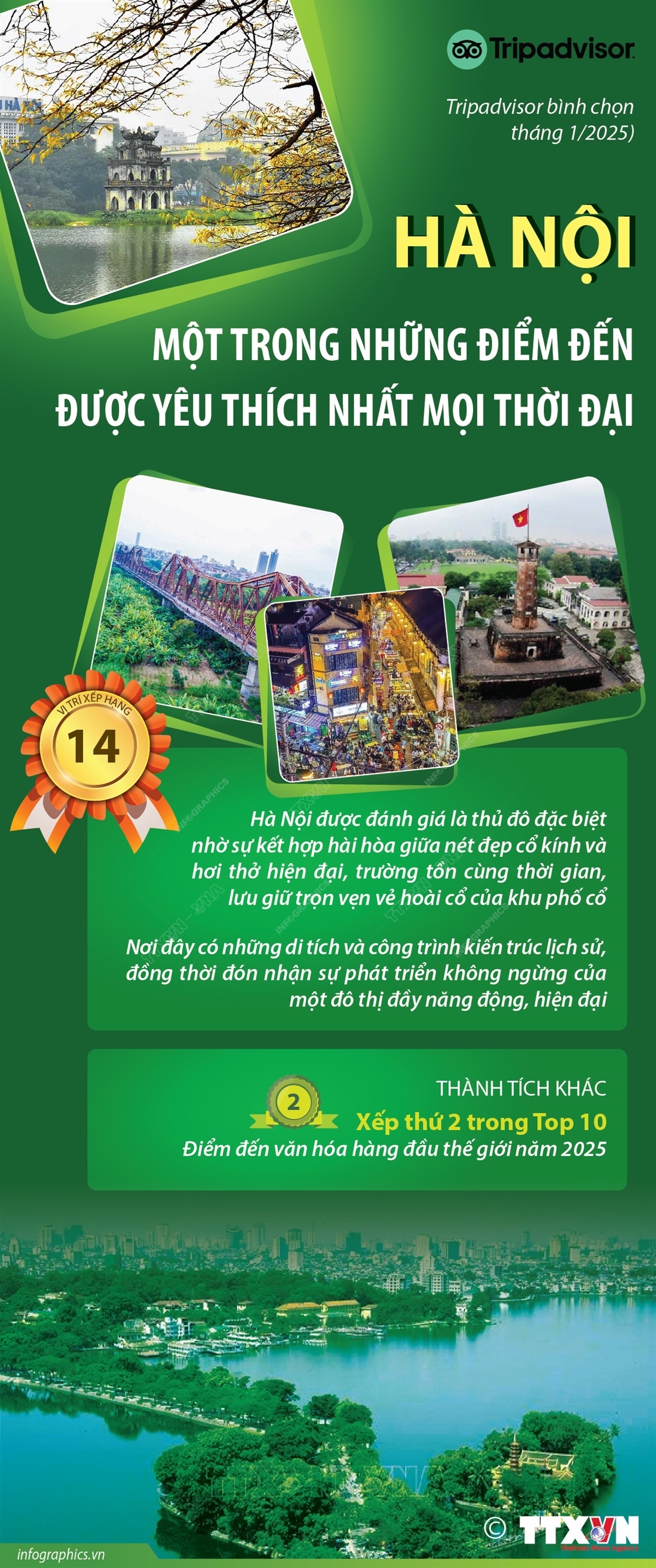 ảnh slide