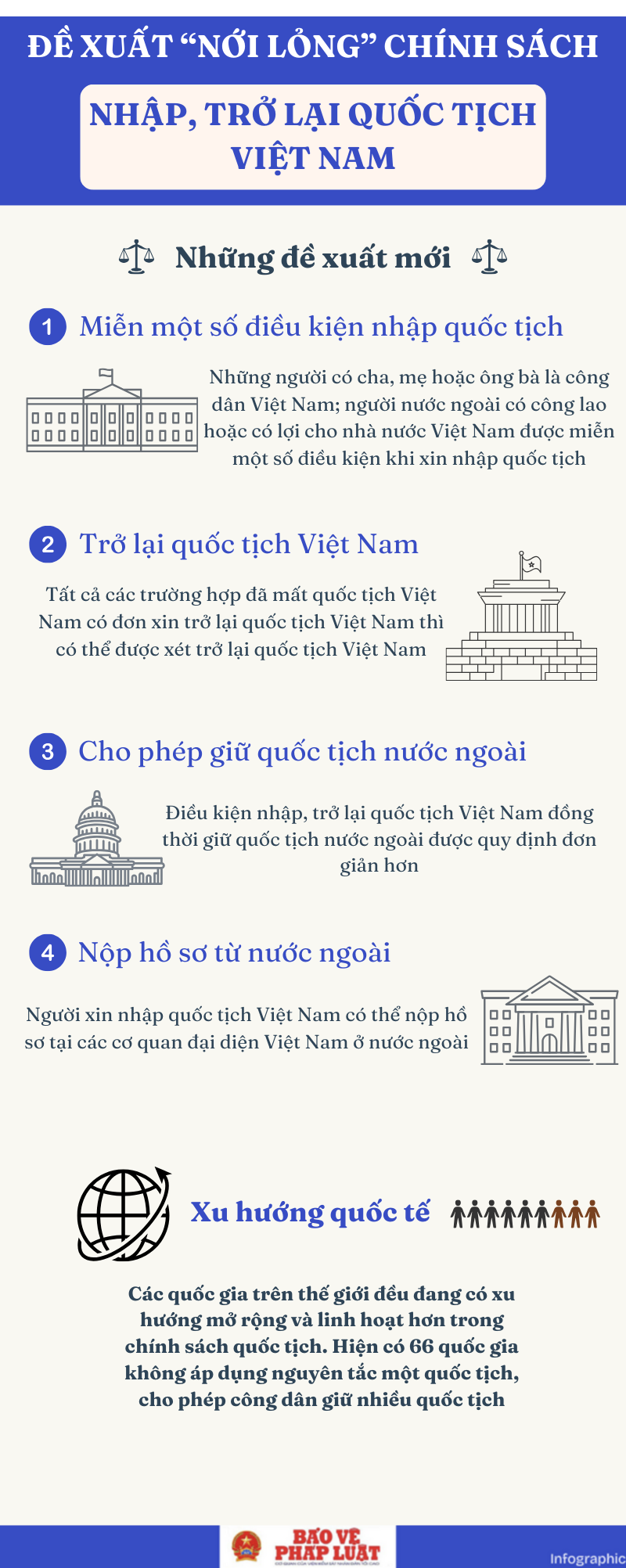 ảnh slide