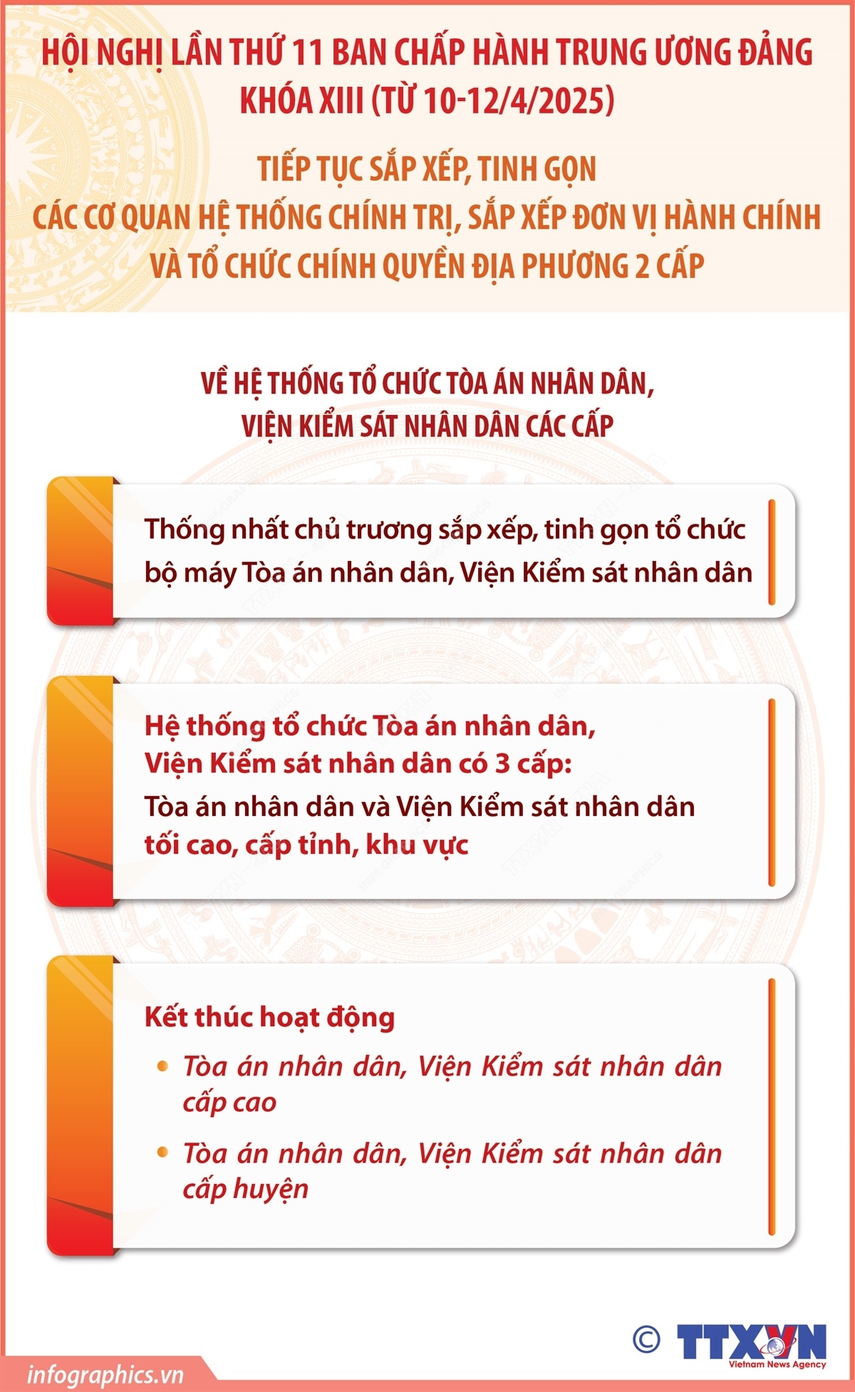 ảnh slide