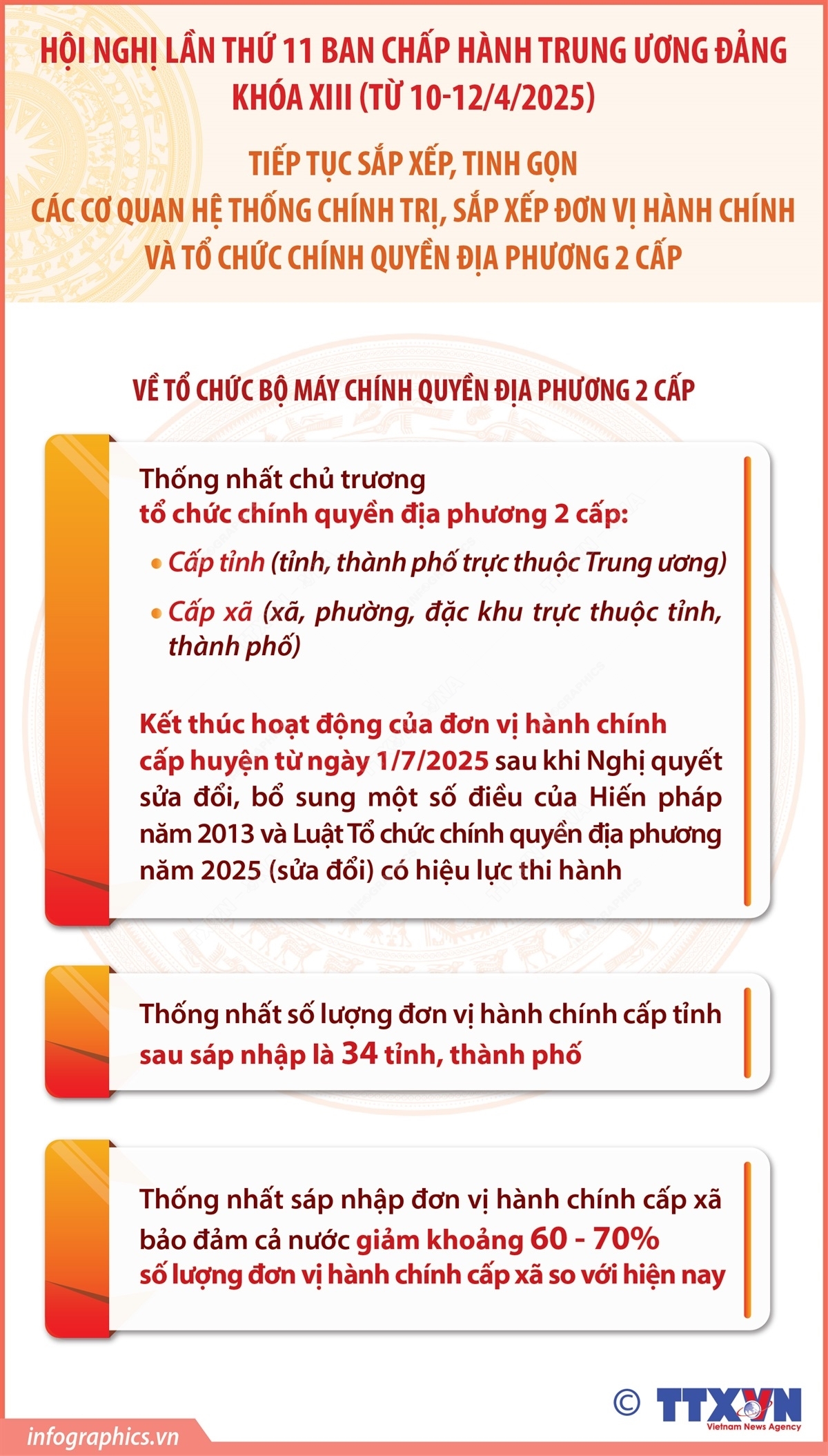 ảnh slide