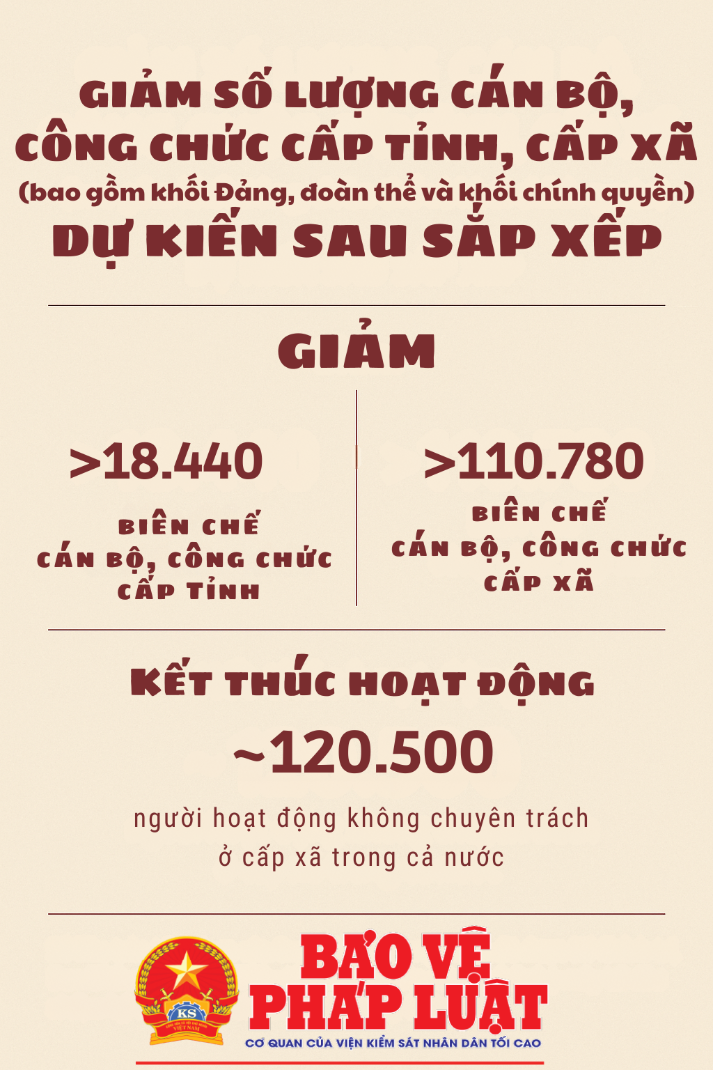 ảnh slide