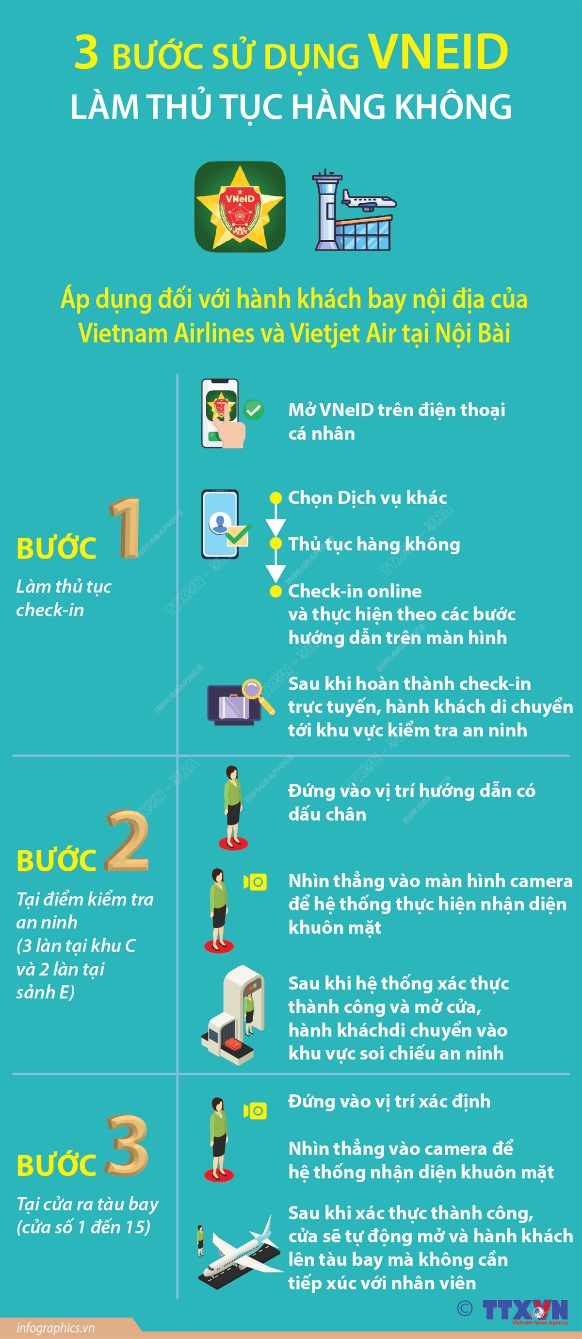 ảnh slide