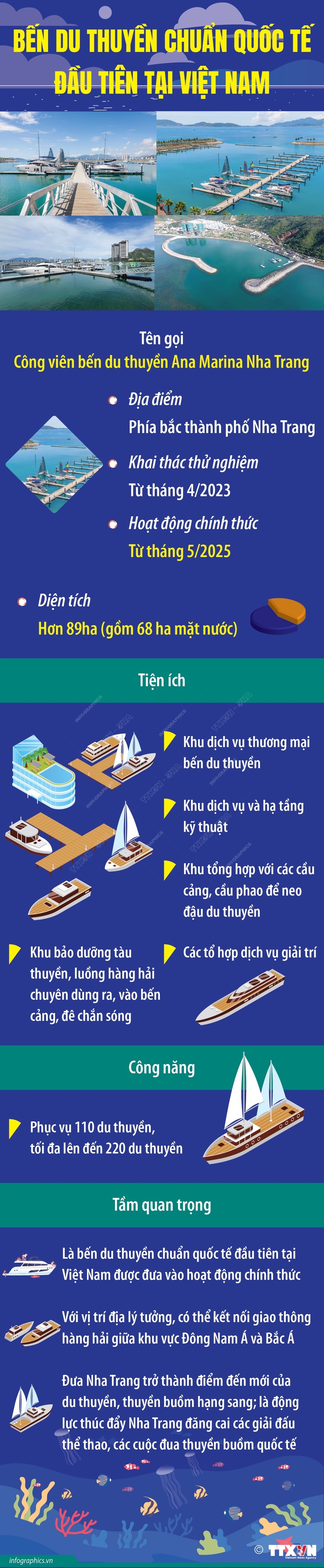 ảnh slide