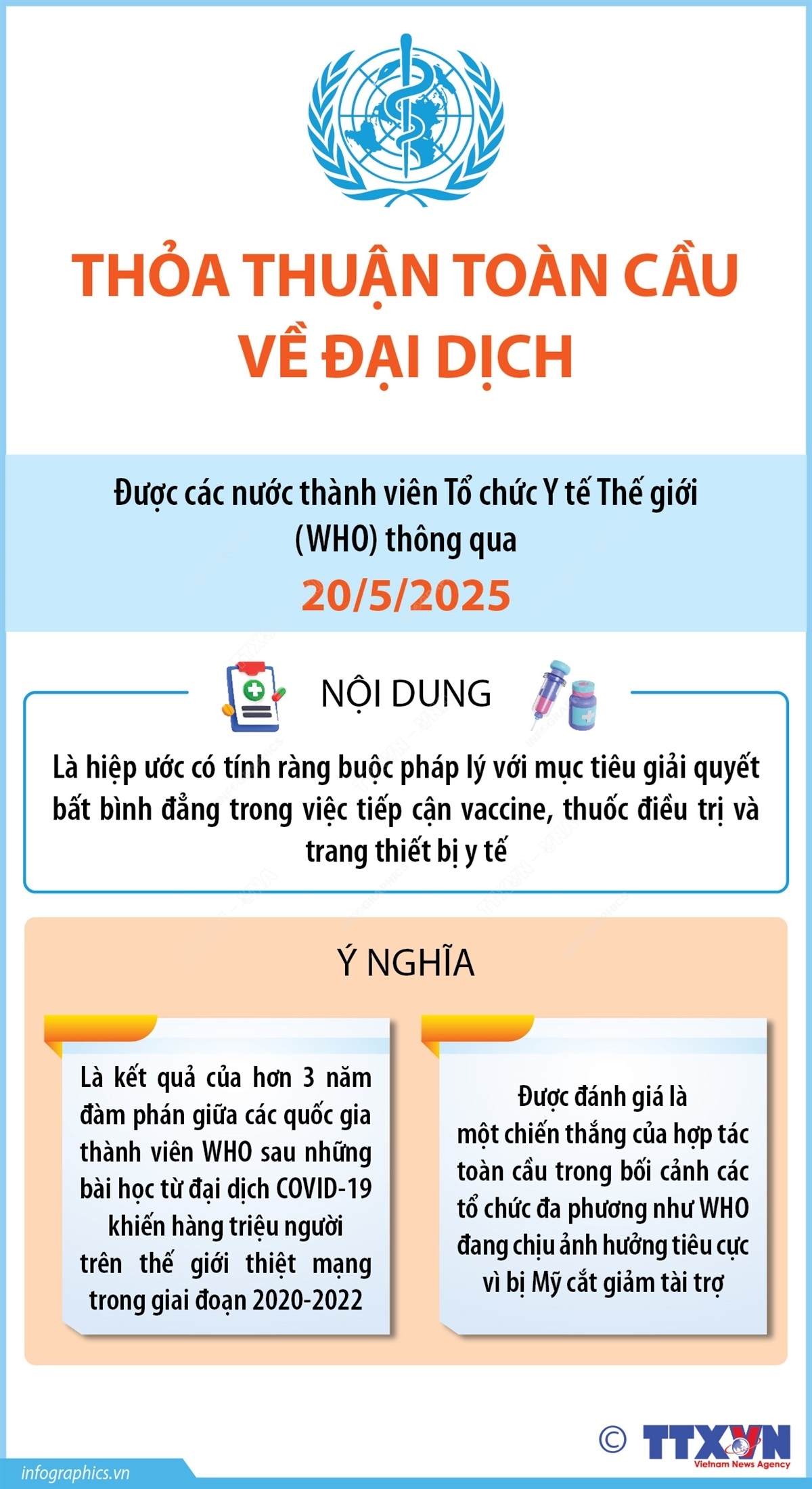 ảnh slide