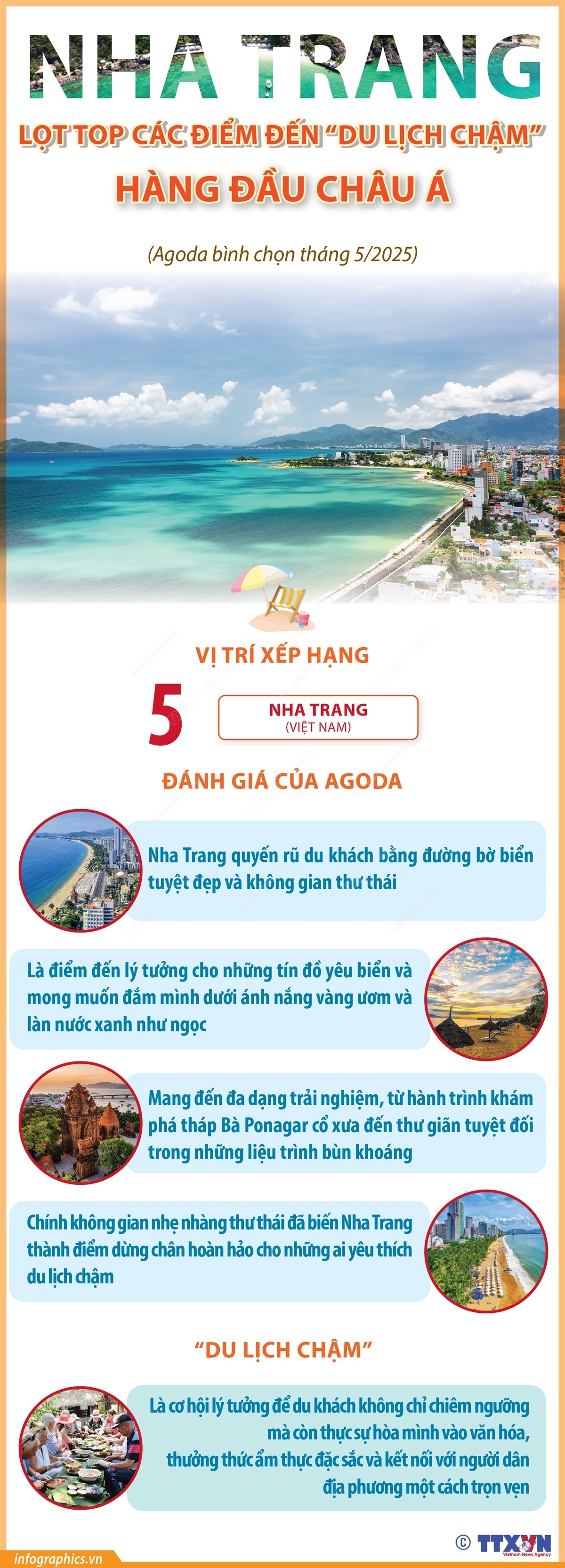 ảnh slide