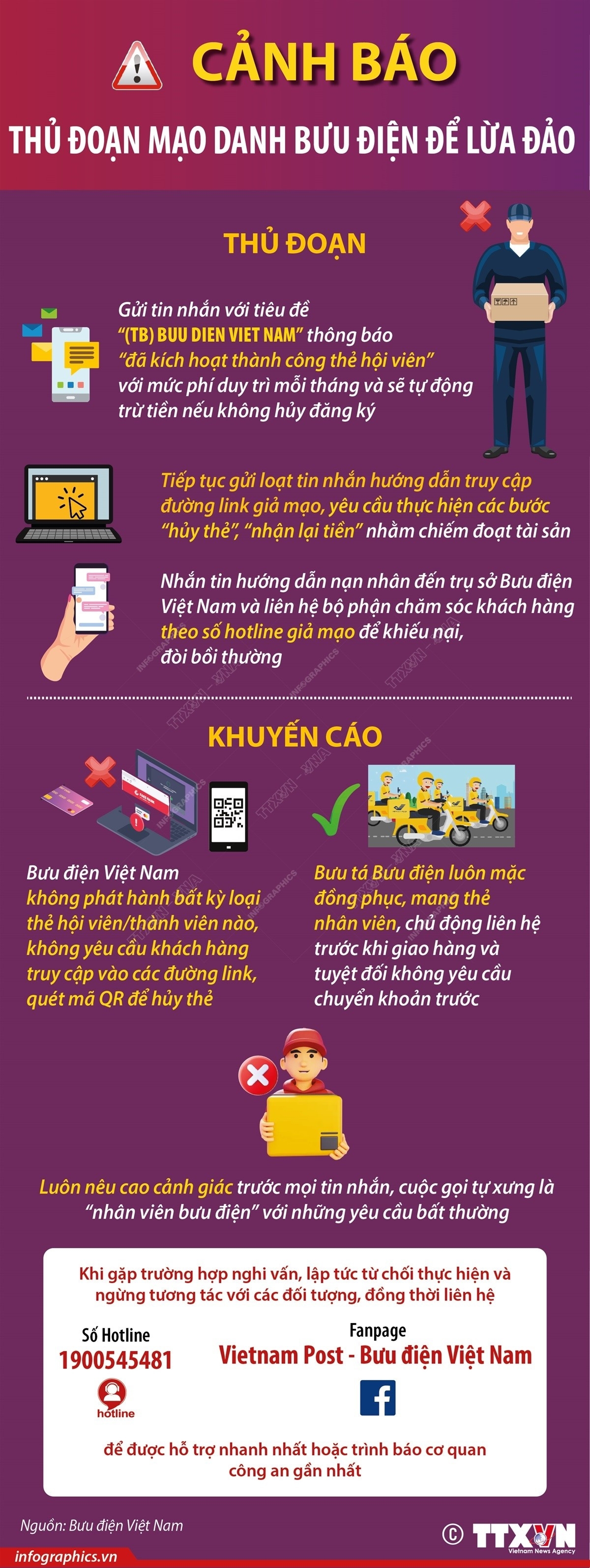 ảnh slide