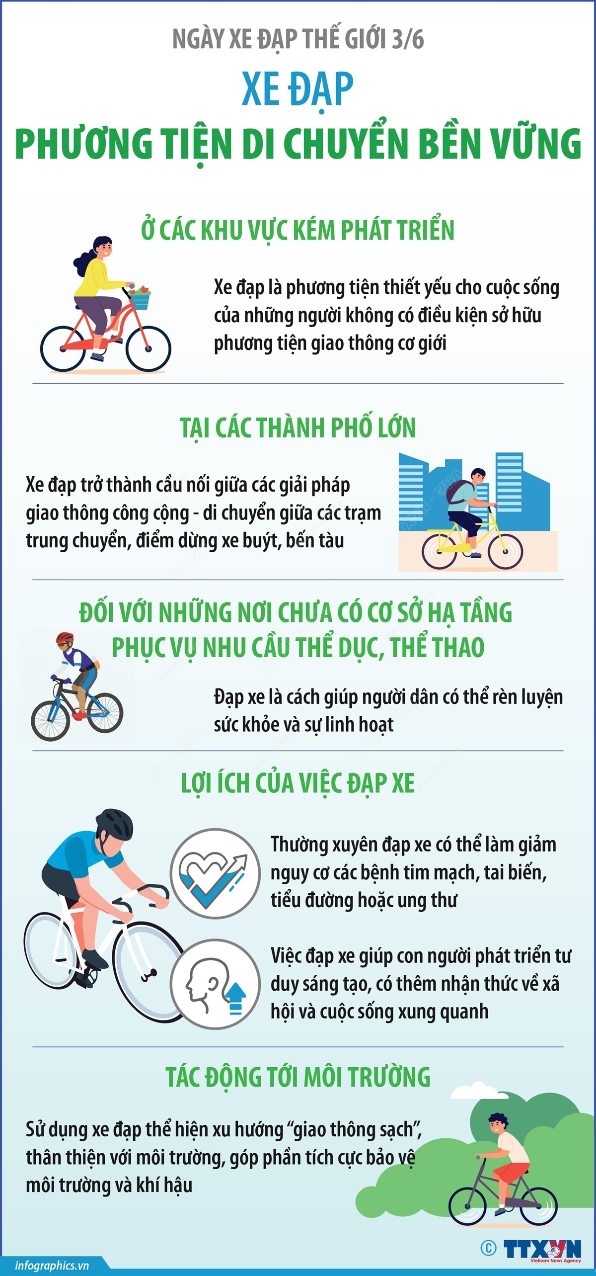 ảnh slide