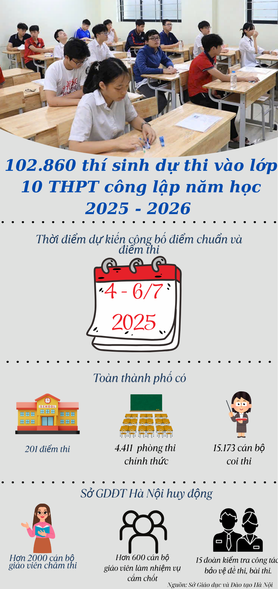 ảnh slide