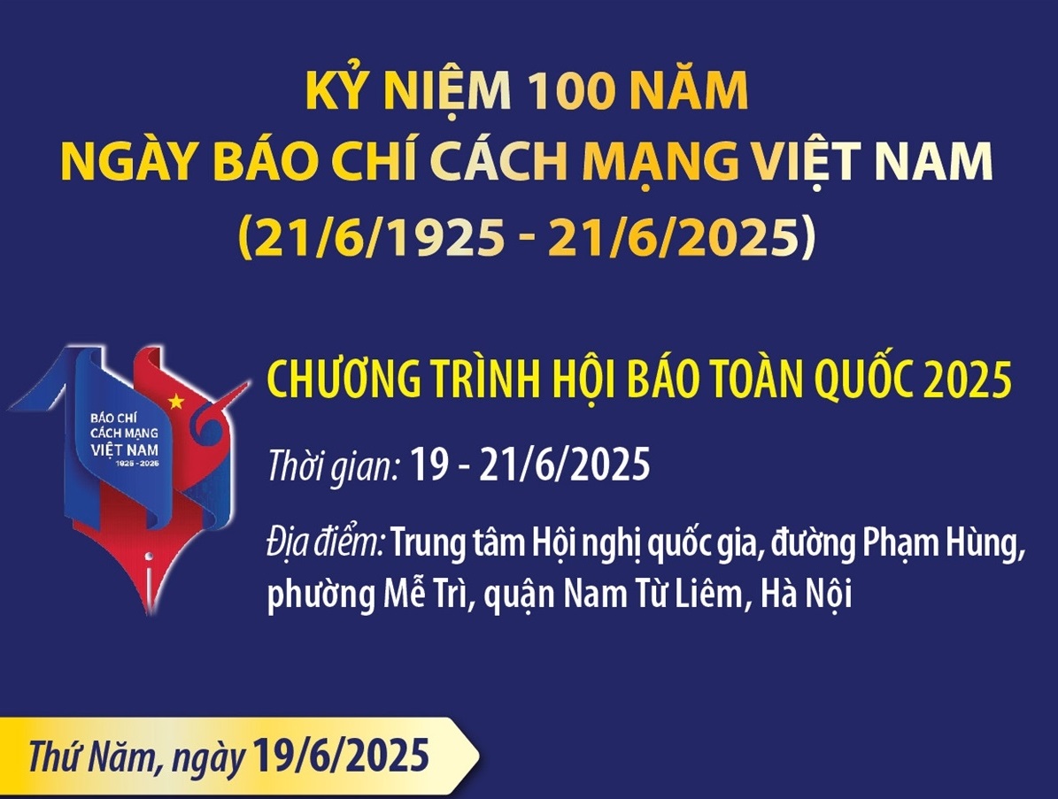 Chương trình Hội báo toàn quốc 2025