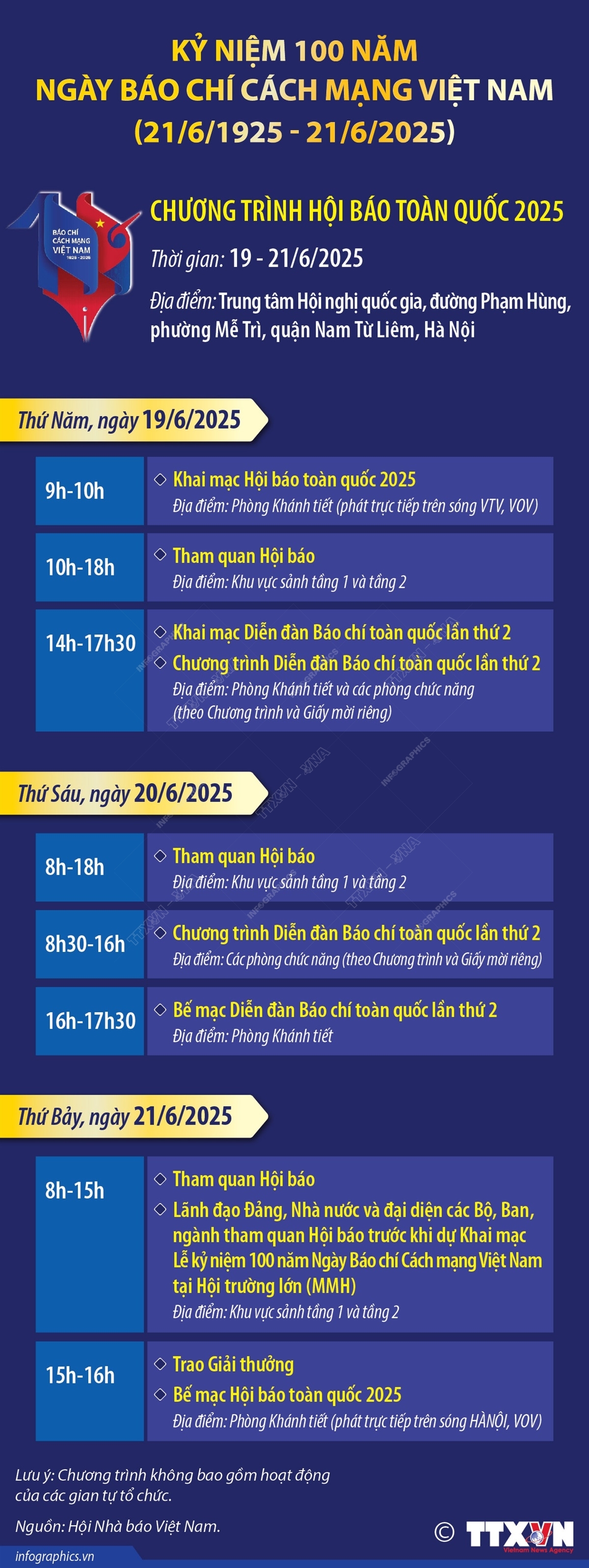 ảnh slide