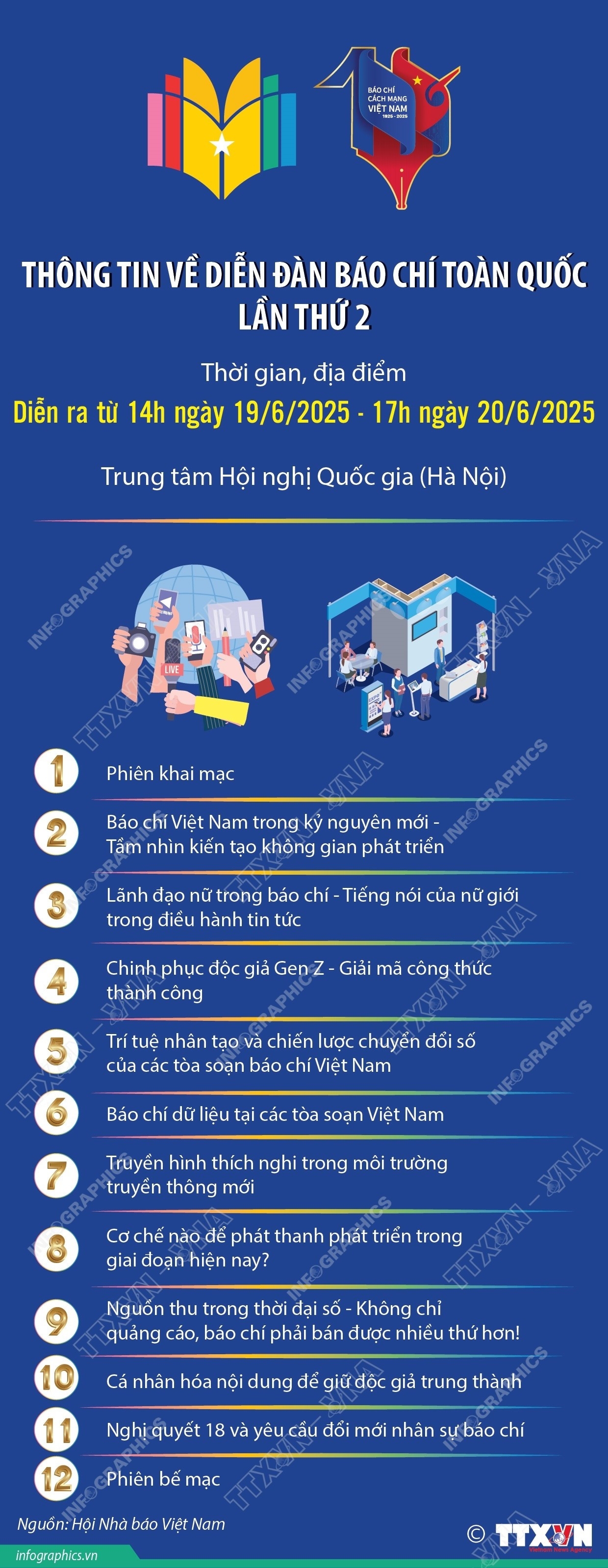 ảnh slide