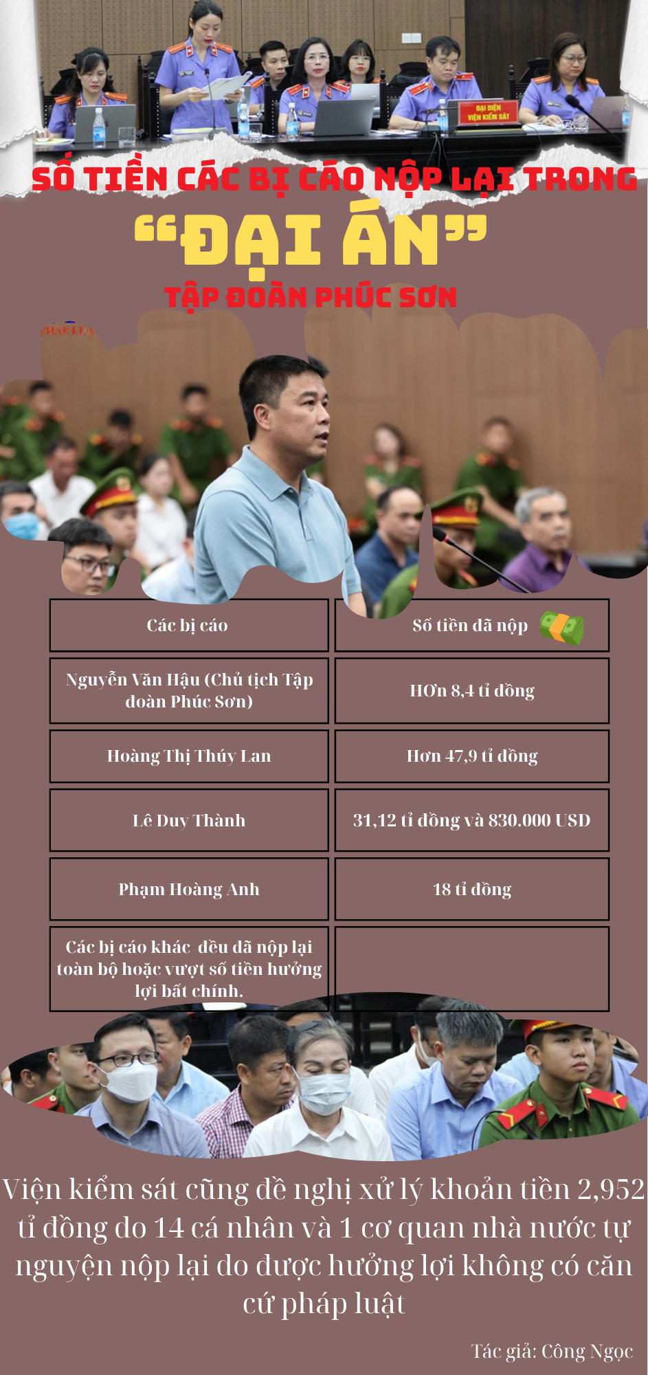 ảnh slide