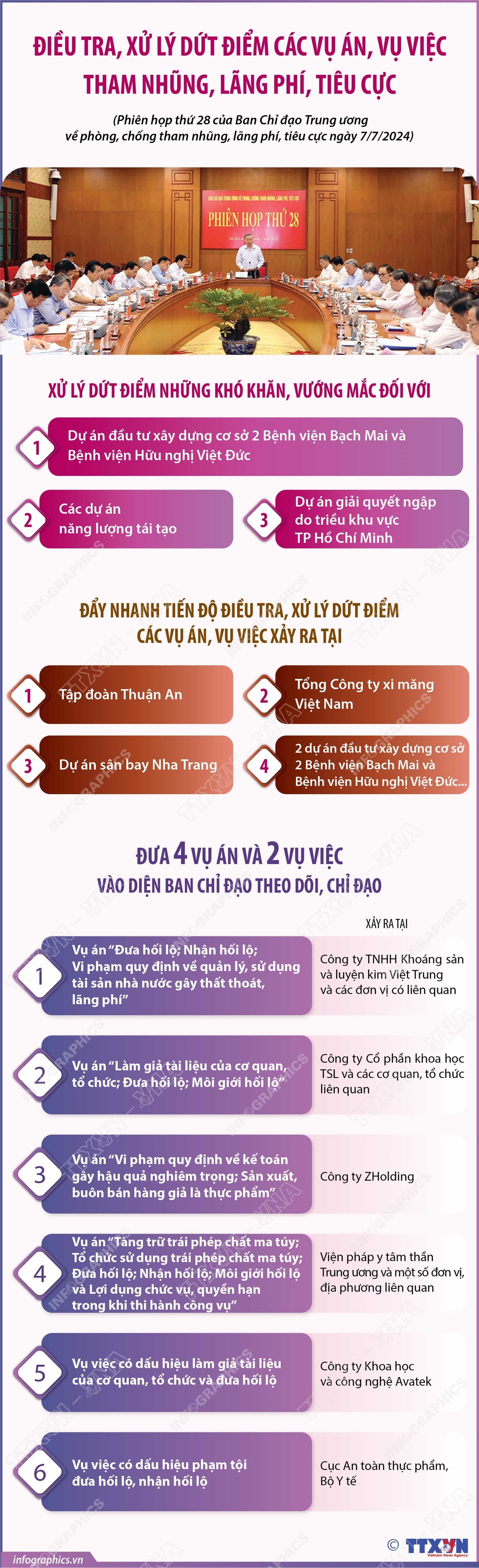 ảnh slide