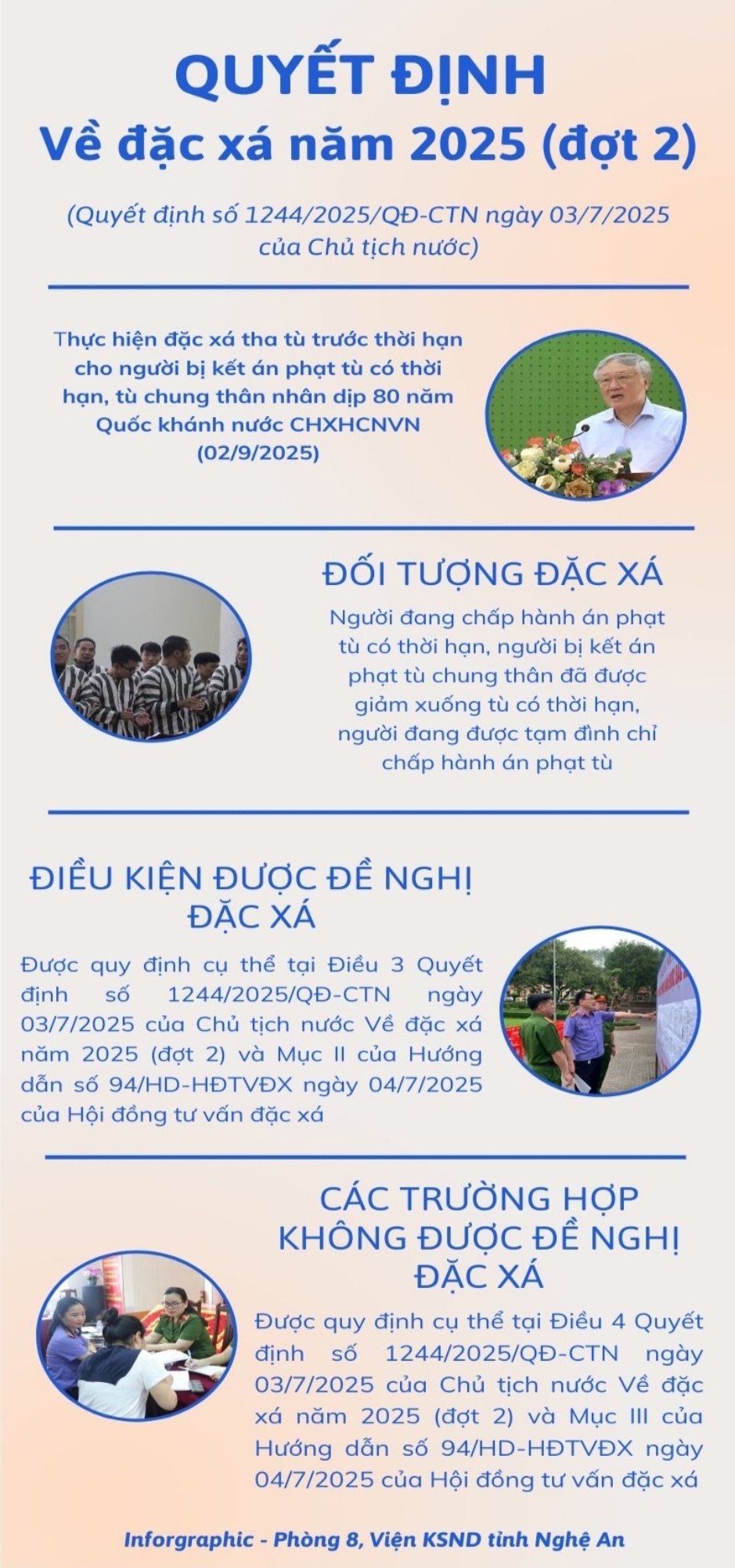 ảnh slide