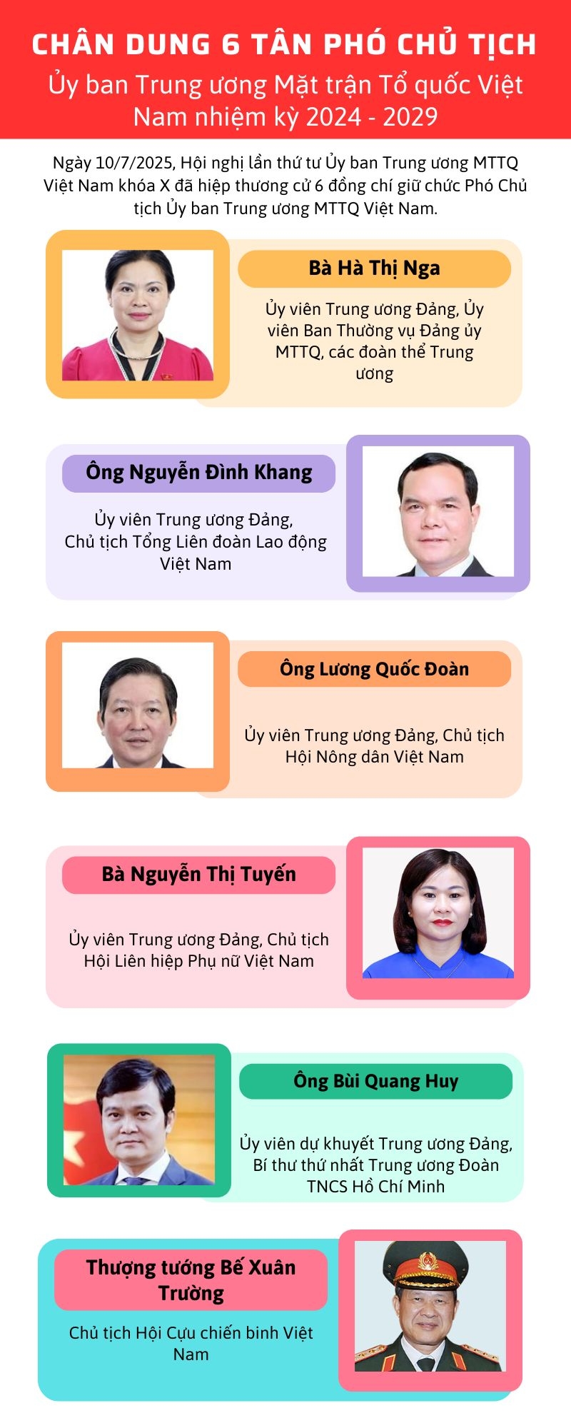 ảnh slide