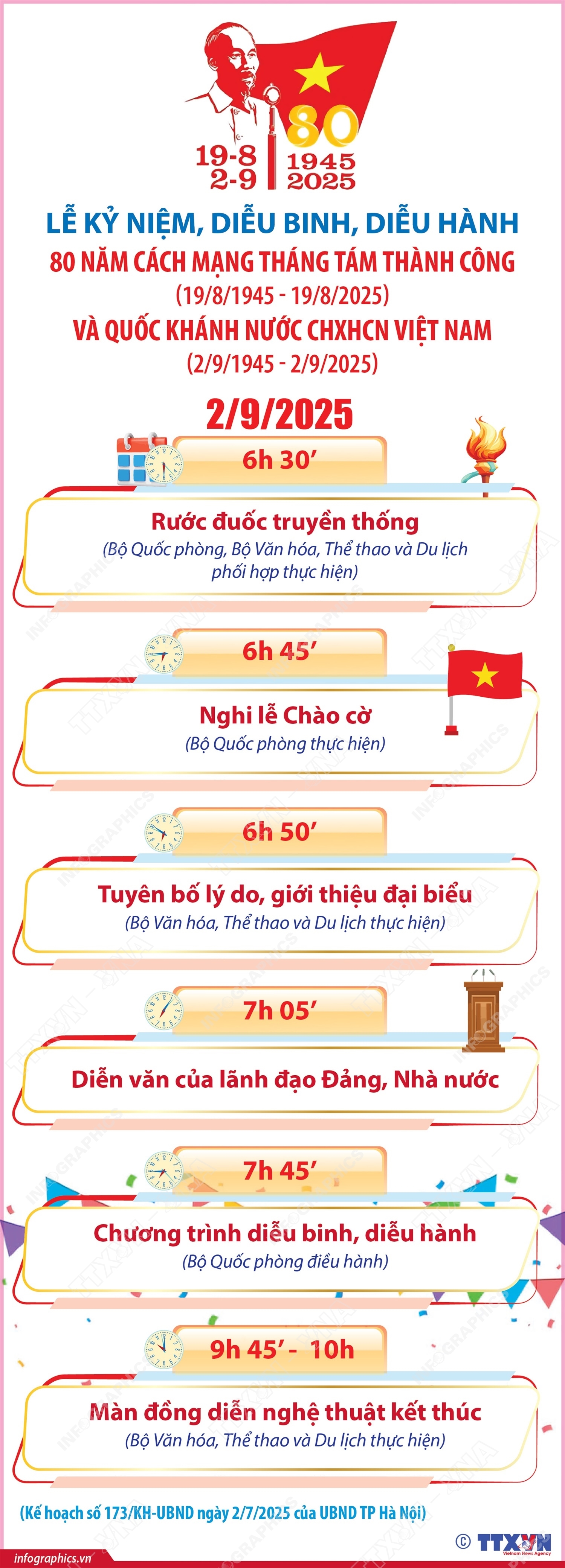 ảnh slide
