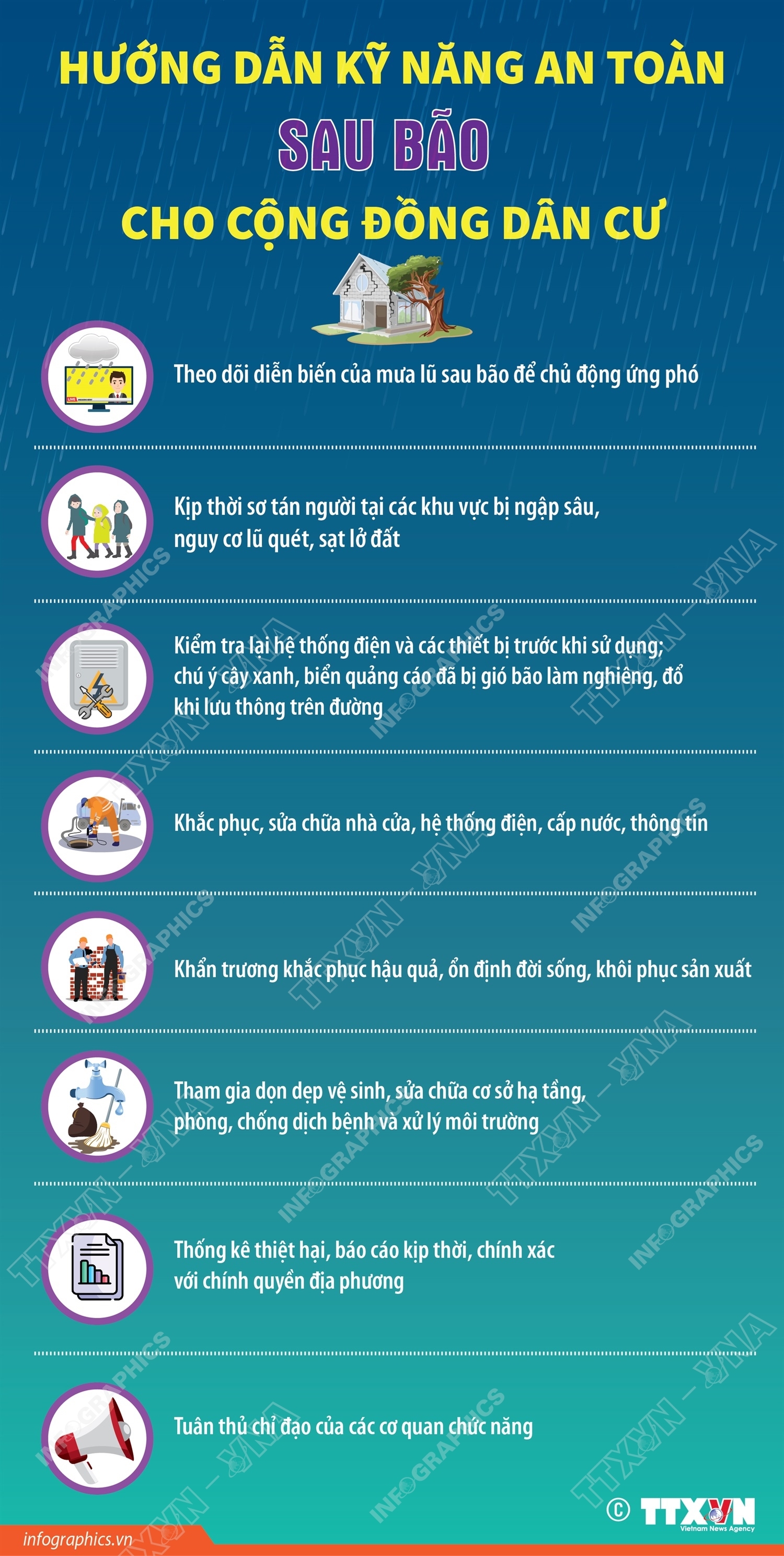 ảnh slide