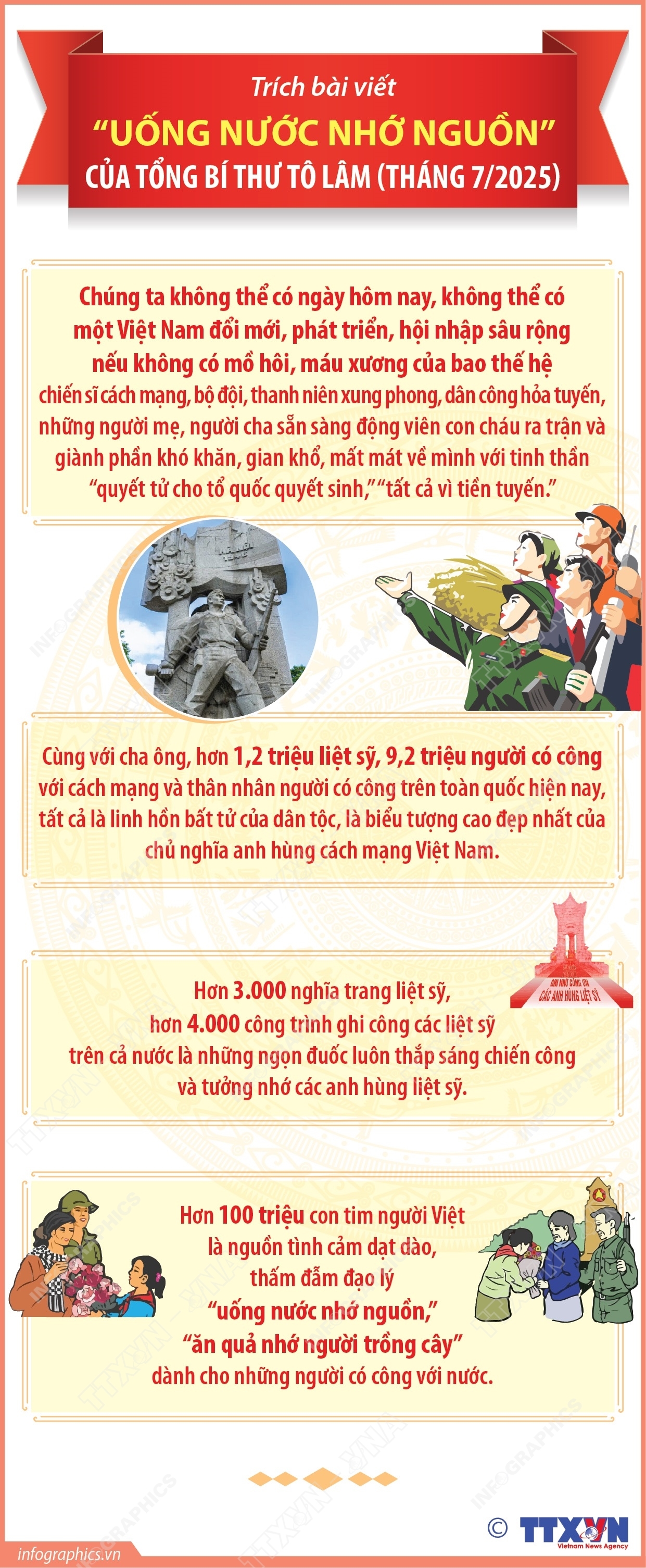 ảnh slide