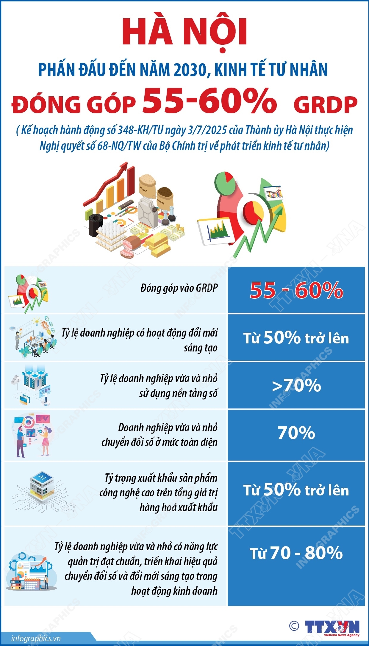 ảnh slide