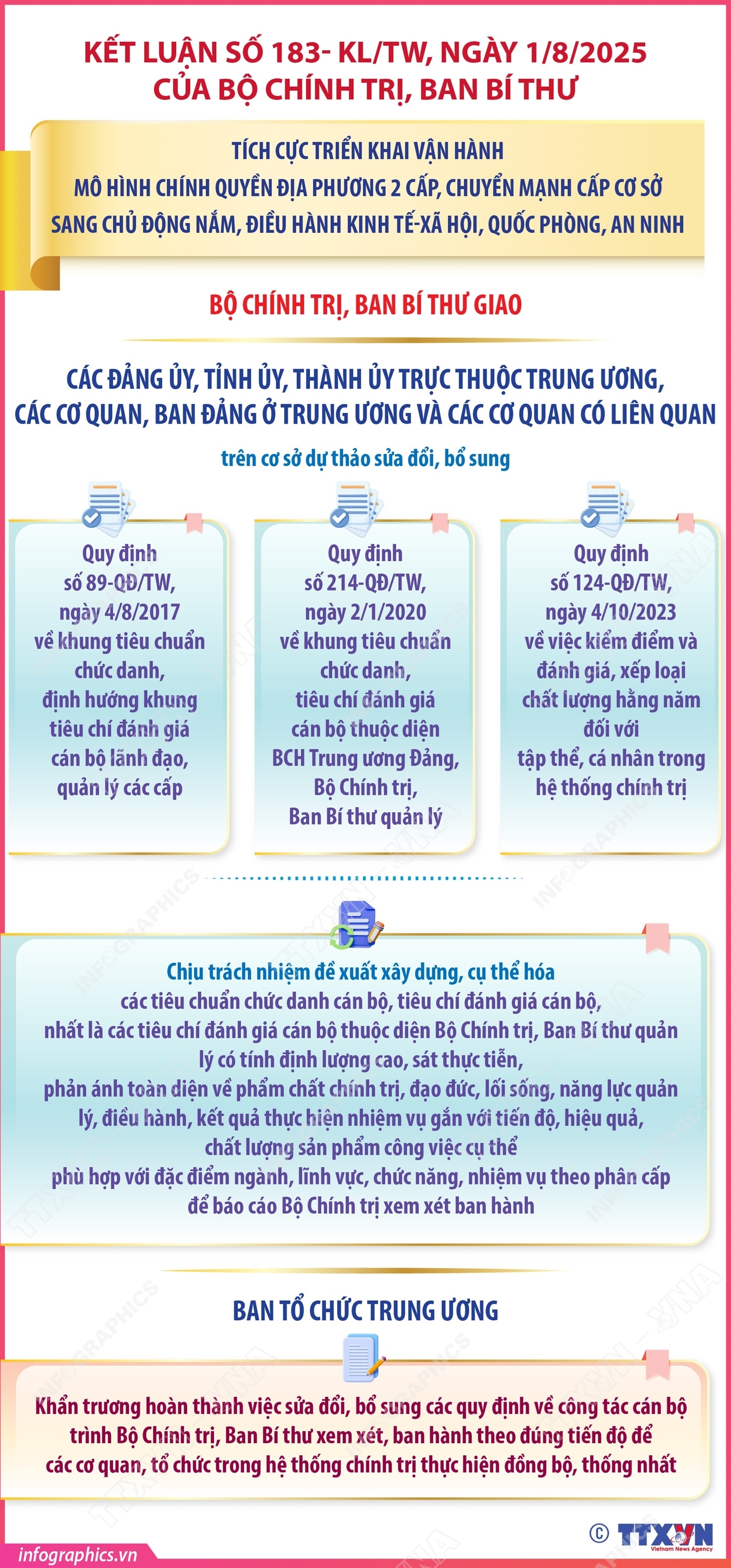 ảnh slide