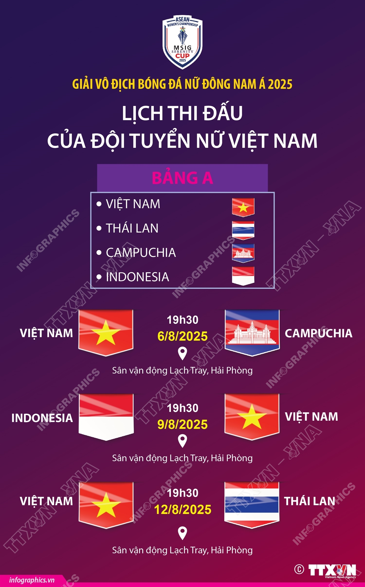 ảnh slide