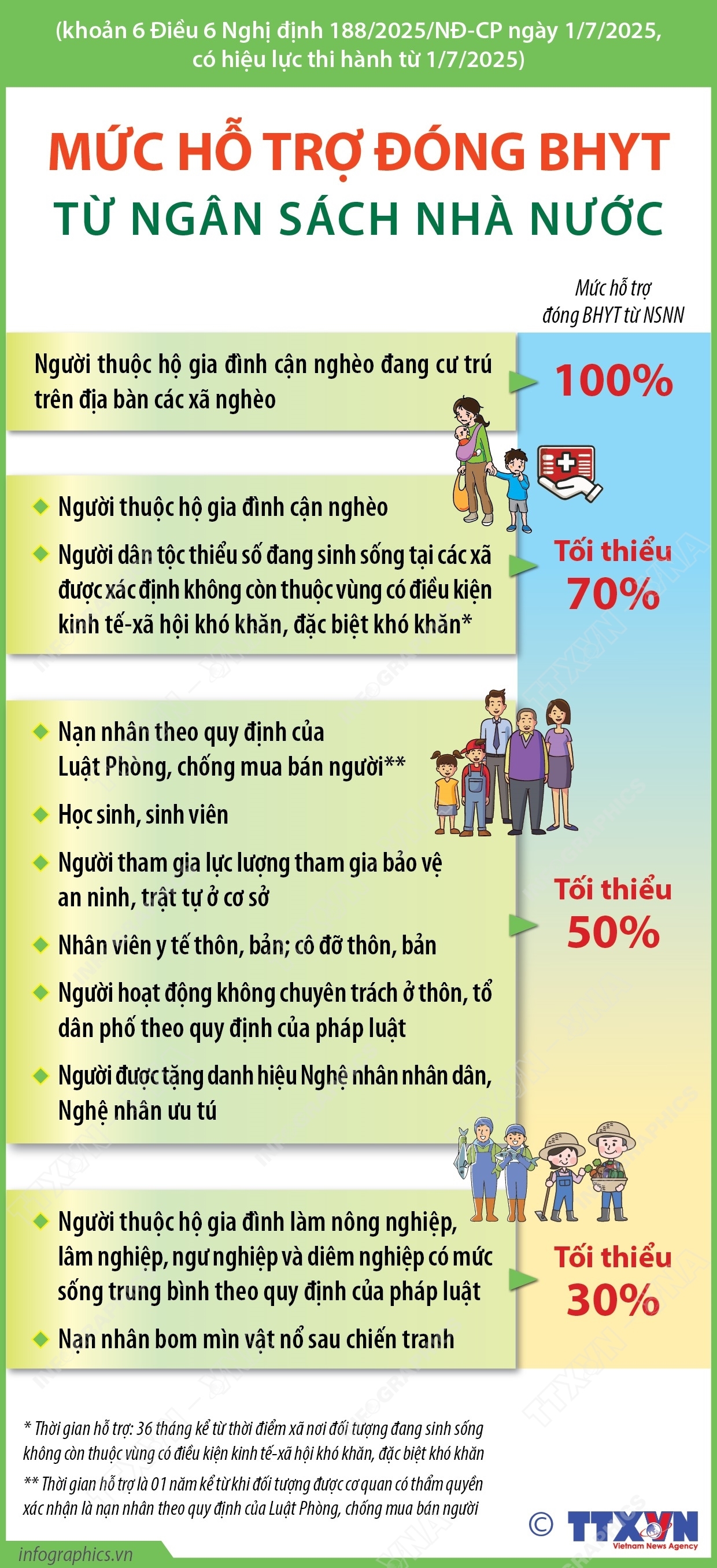 ảnh slide