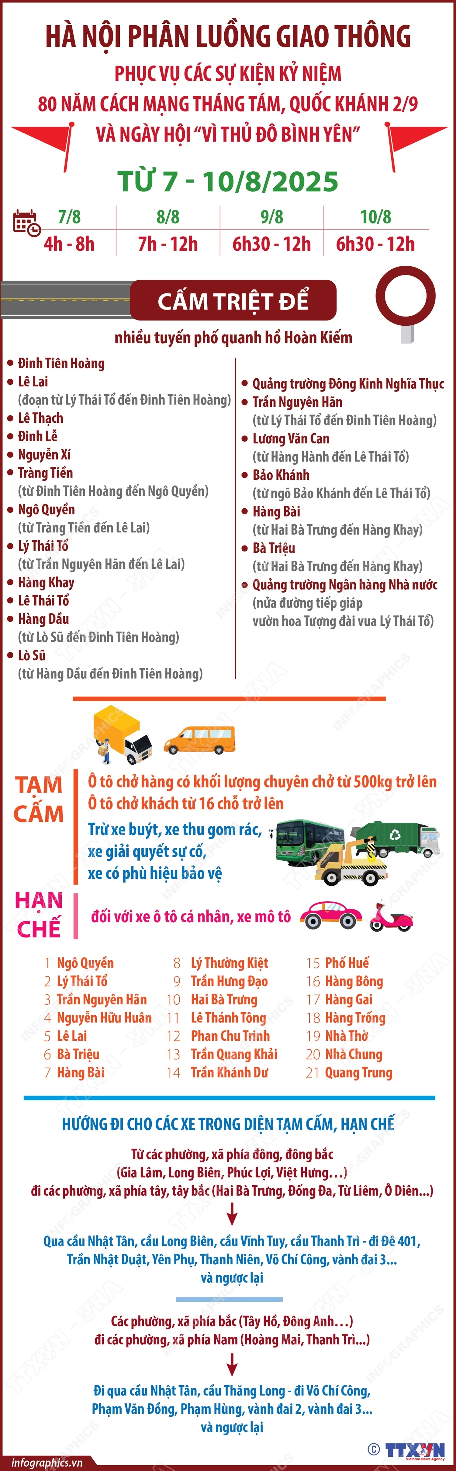 ảnh slide
