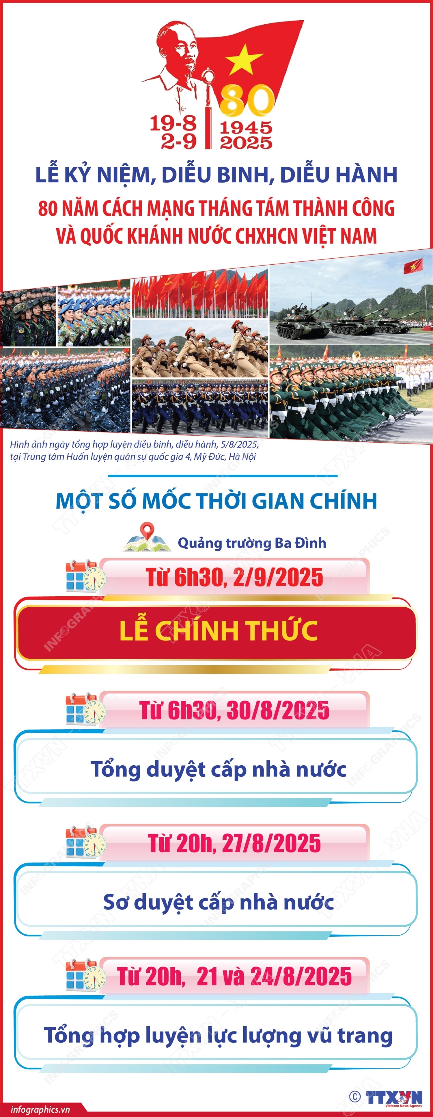 ảnh slide