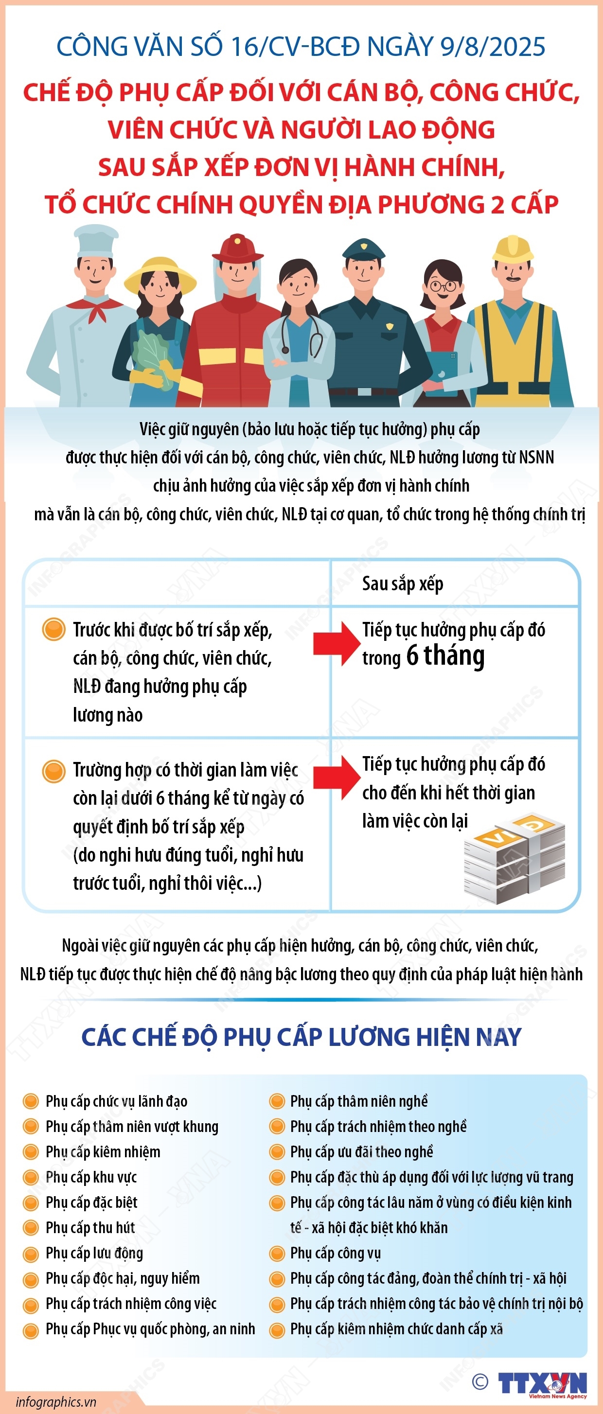 ảnh slide