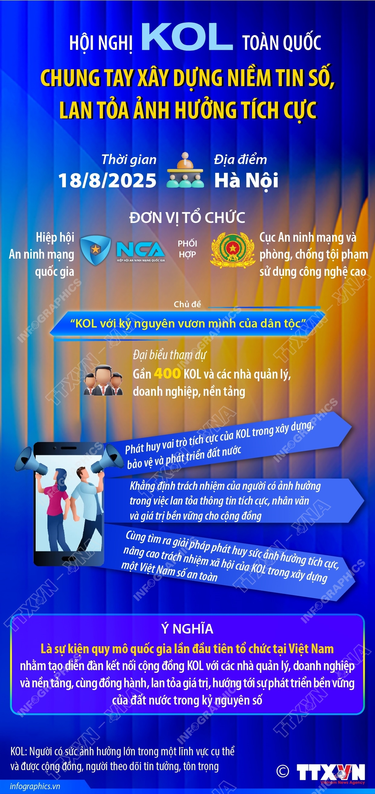 ảnh slide