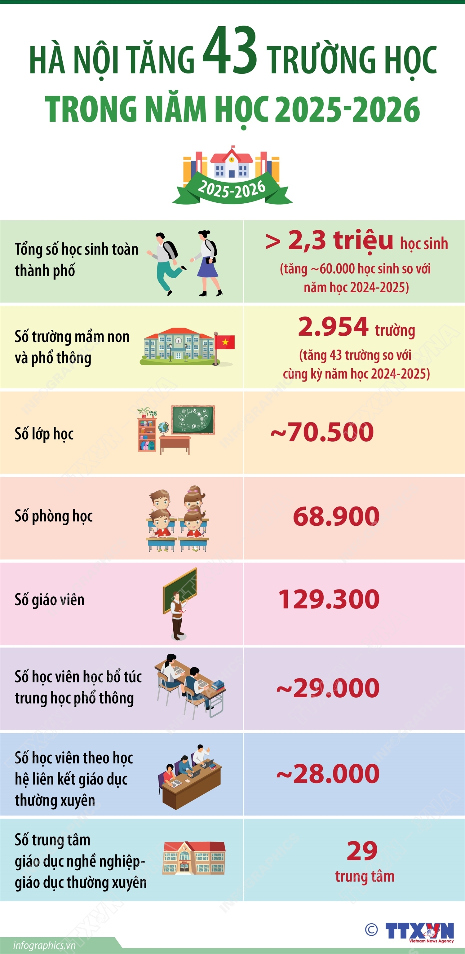 ảnh slide