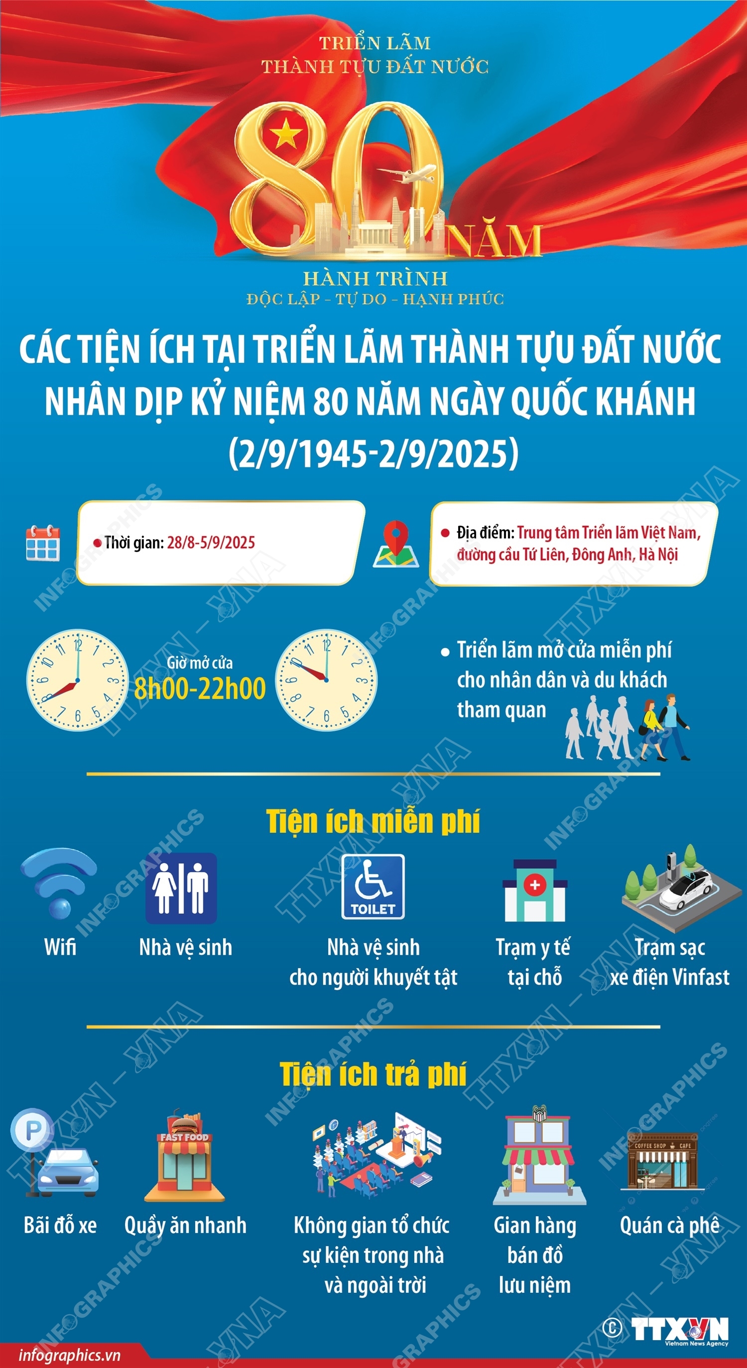 ảnh slide
