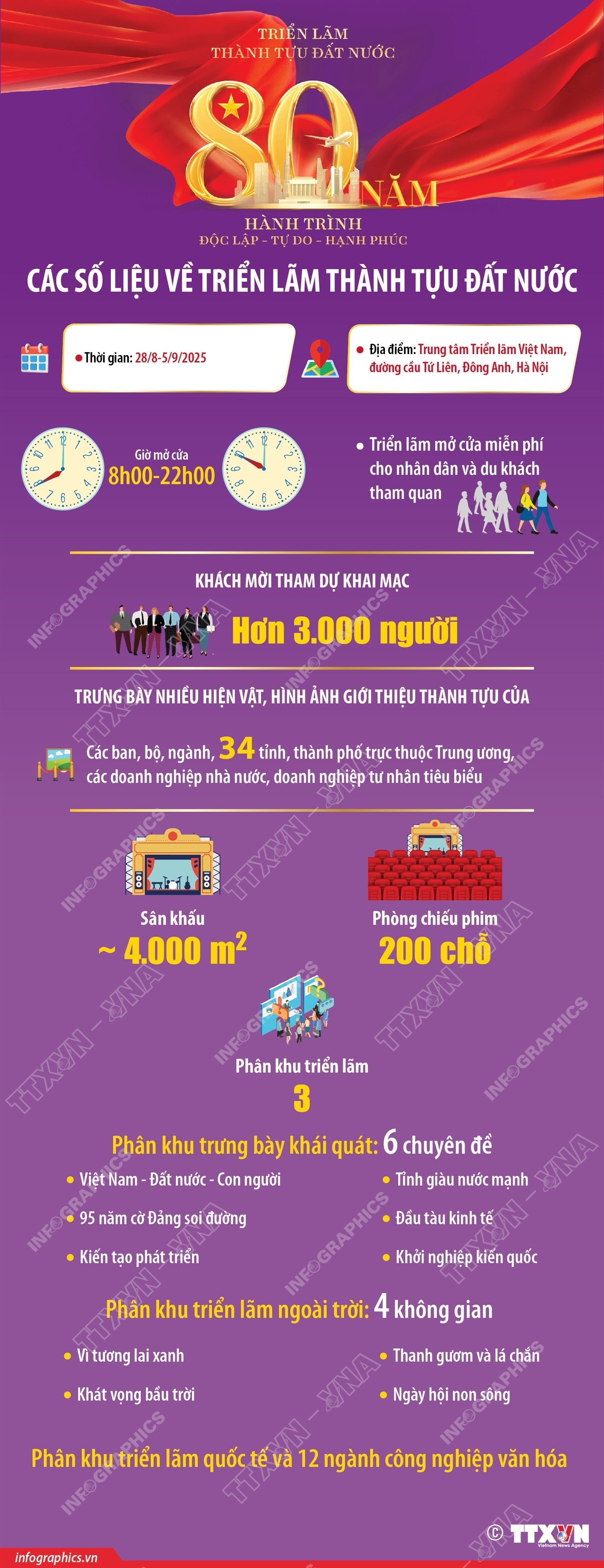 ảnh slide