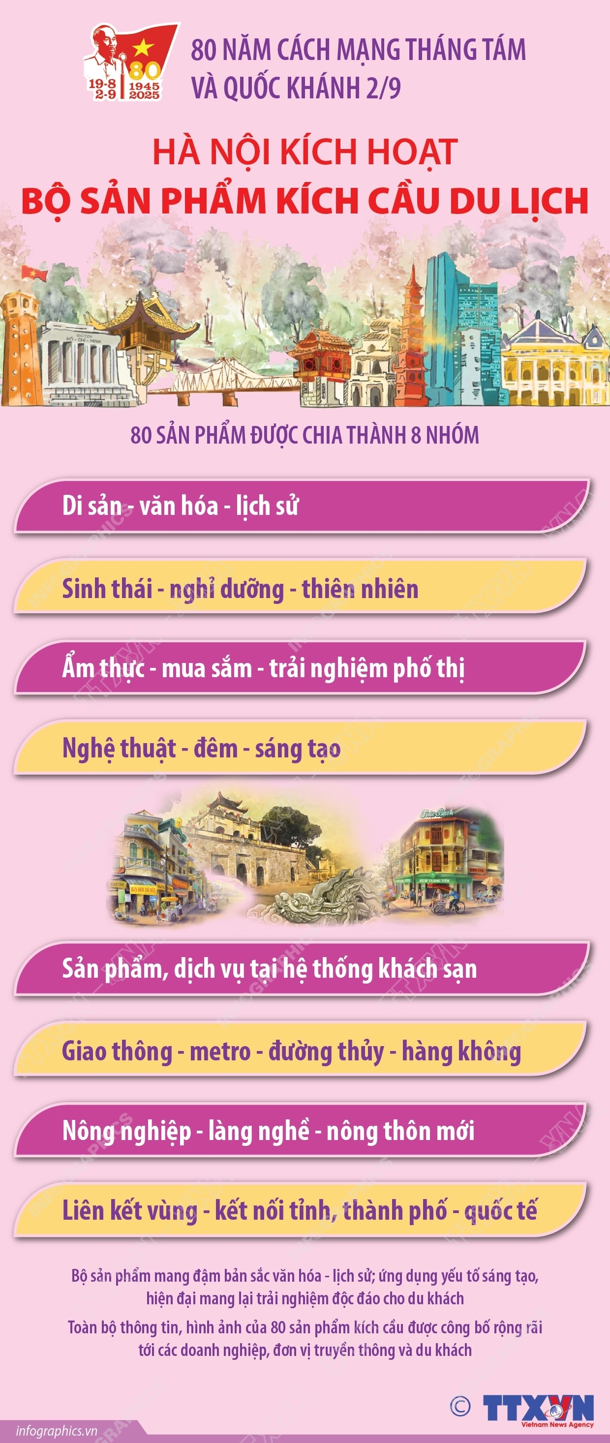 ảnh slide