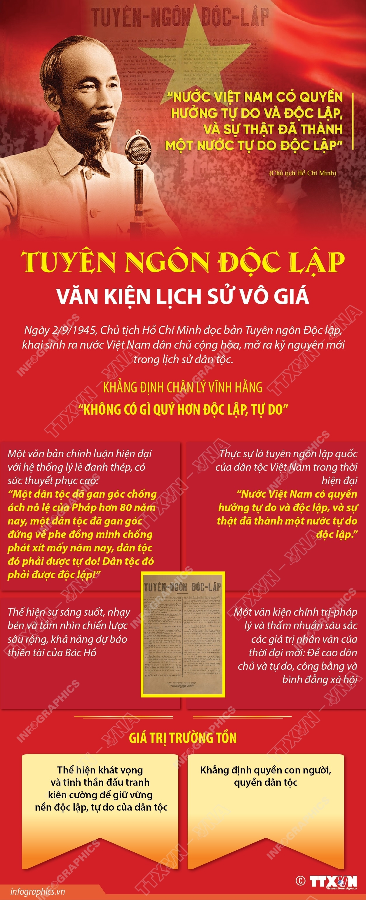ảnh slide
