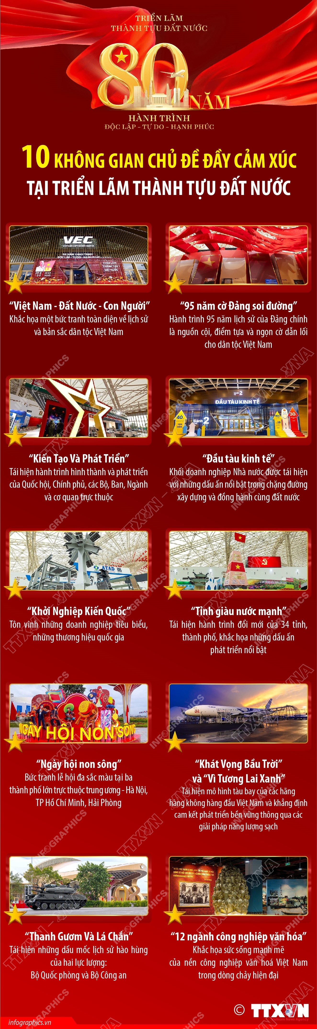ảnh slide