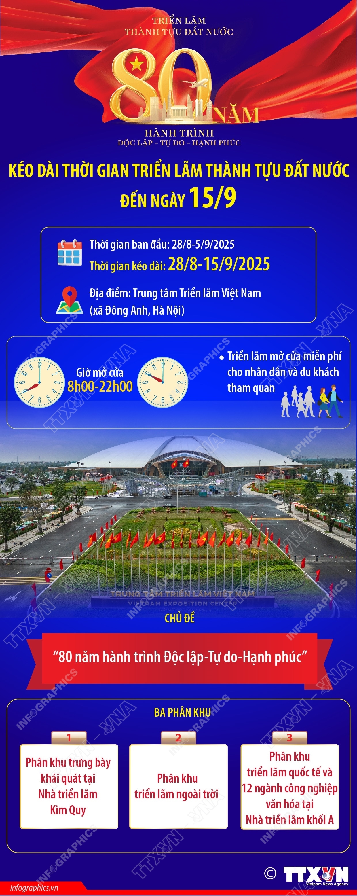 ảnh slide