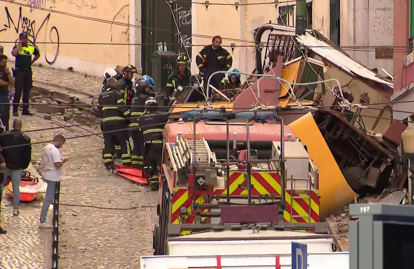 Tàu điện leo núi nát vụn sau khi bị đứt cáp, 33 người thương vong