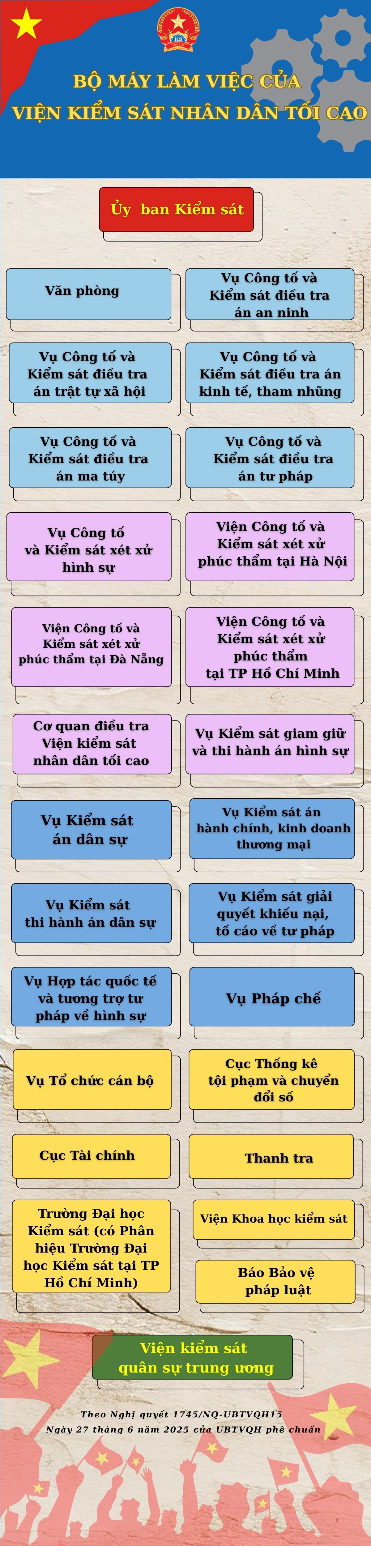 ảnh slide