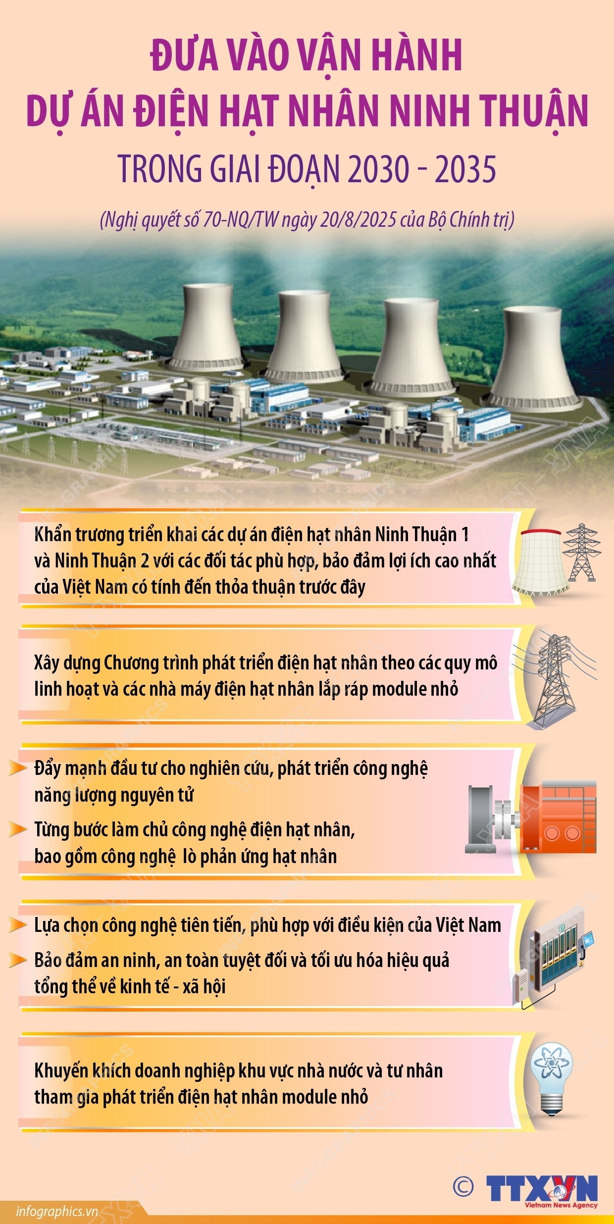 ảnh slide