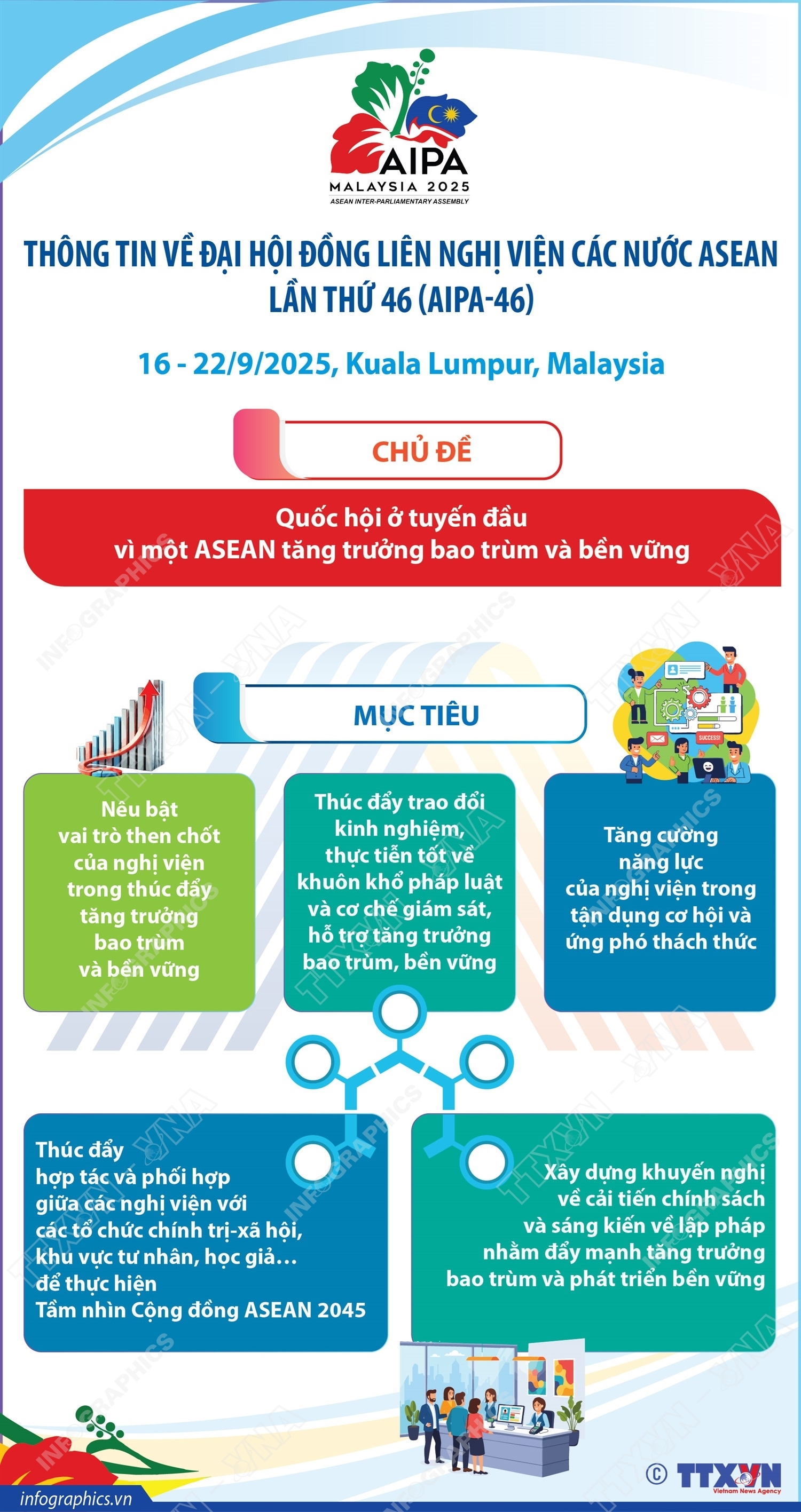 ảnh slide